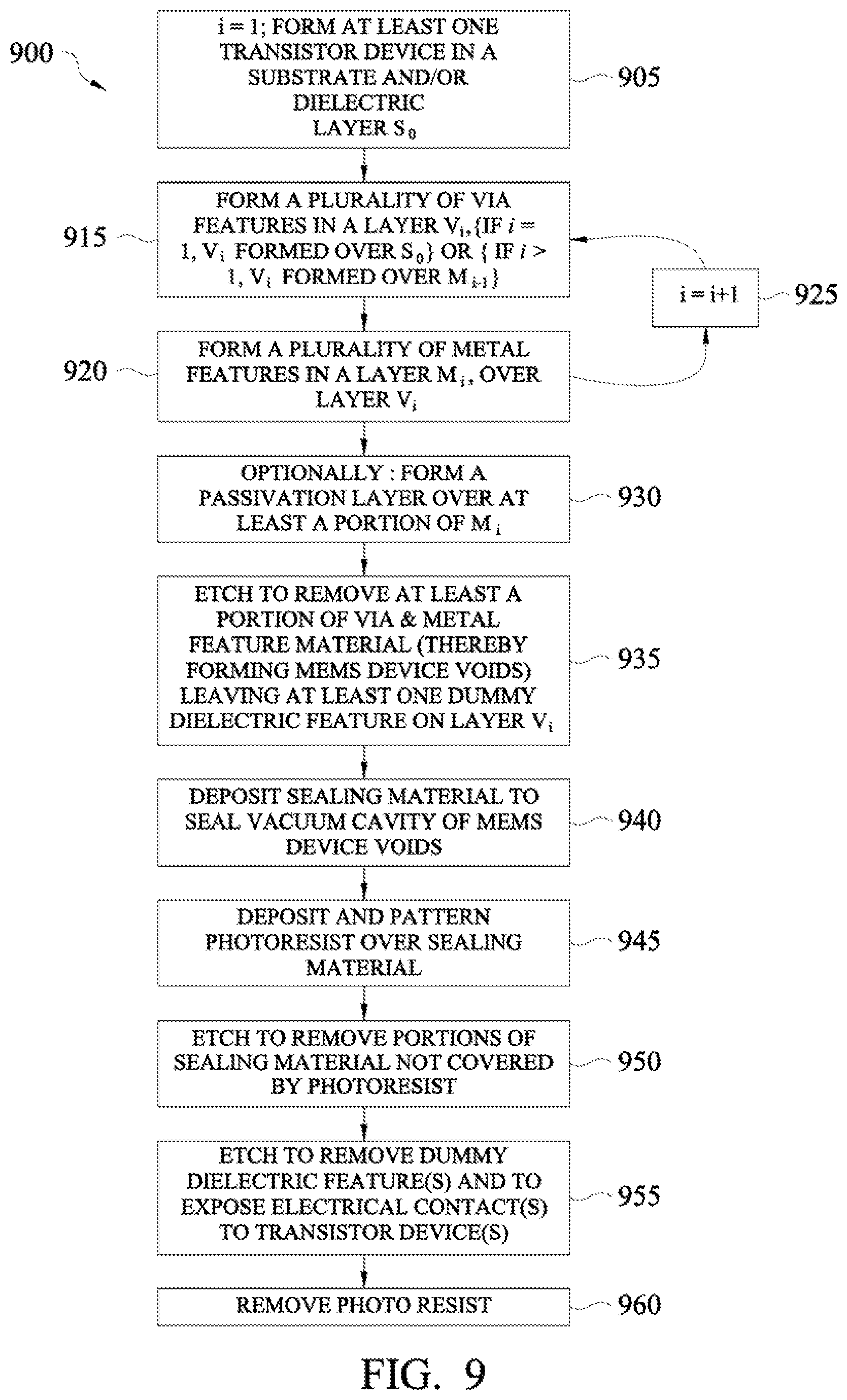 Patent US12134555 Figure 11 – Method and structure for CMOS-MEMS thin film encapsulation