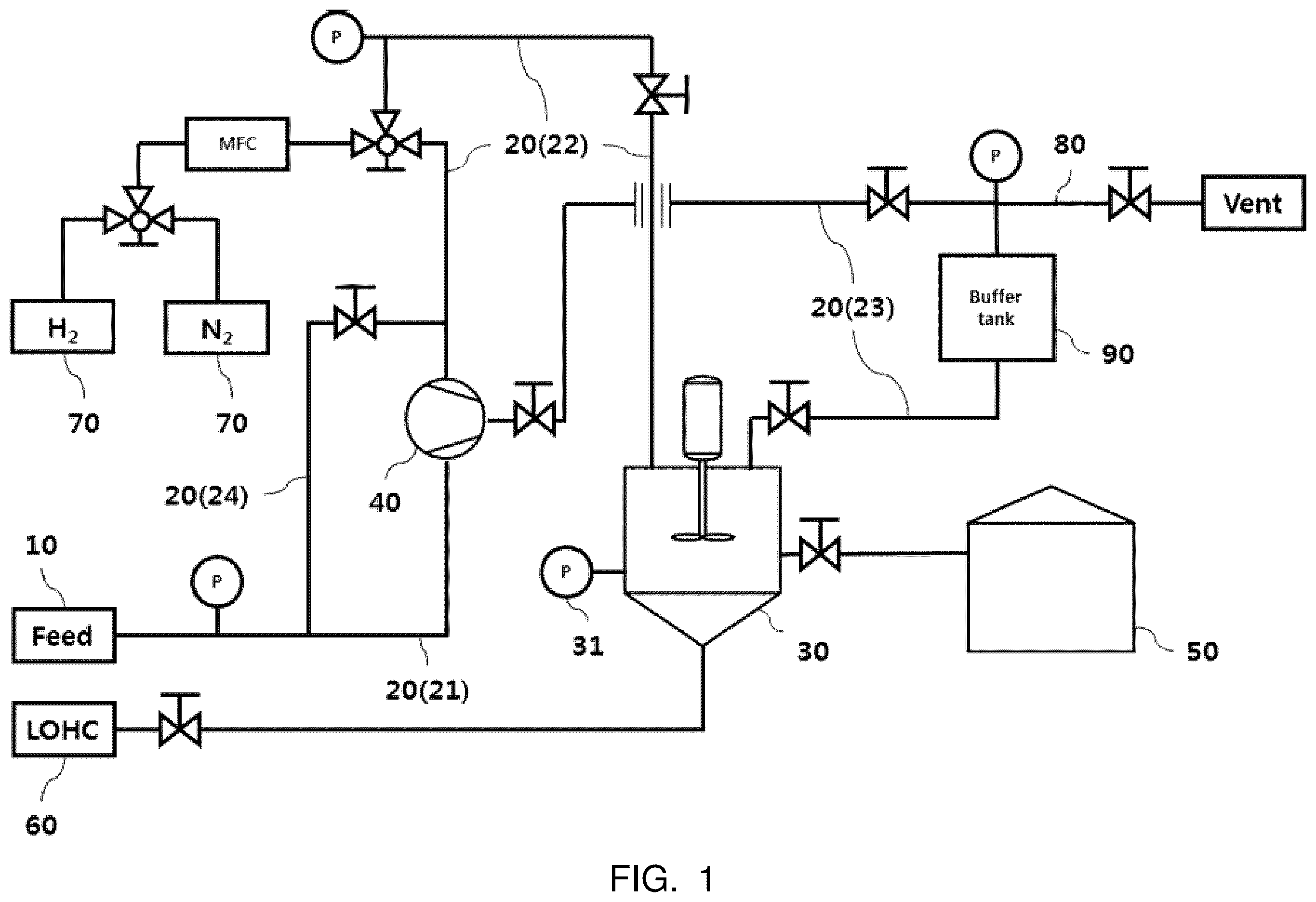 Patent US12134559 — Hydrogen purification/storage apparatus and method using liquid organic hydrogen carrier — Figure 1