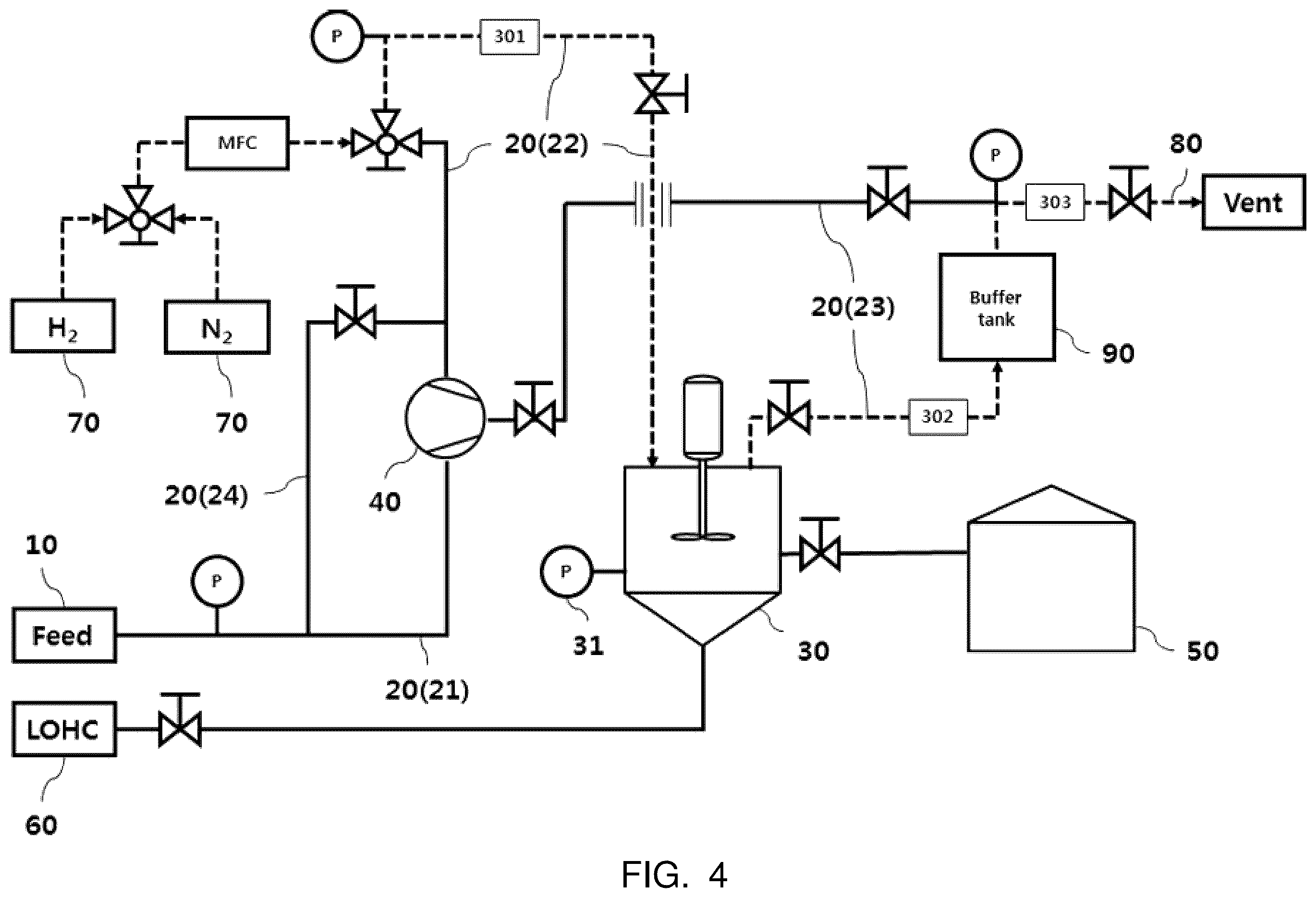 Patent US12134559 Figure 4 – Hydrogen purification/storage apparatus and method using liquid organic hydrogen carrier