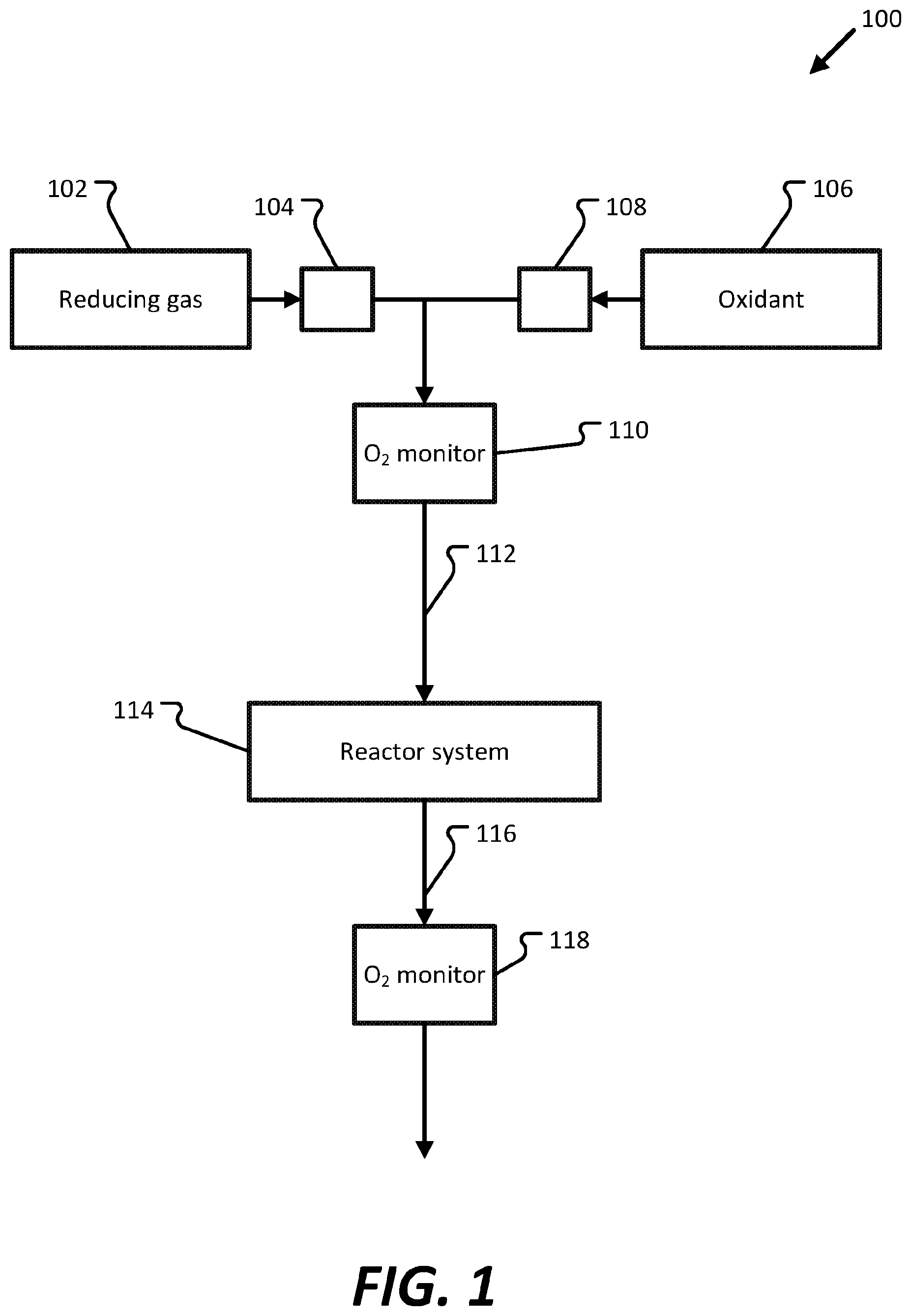 Patent US12134560 Figure 1 – Systems, methods and materials for stable phase syngas generation