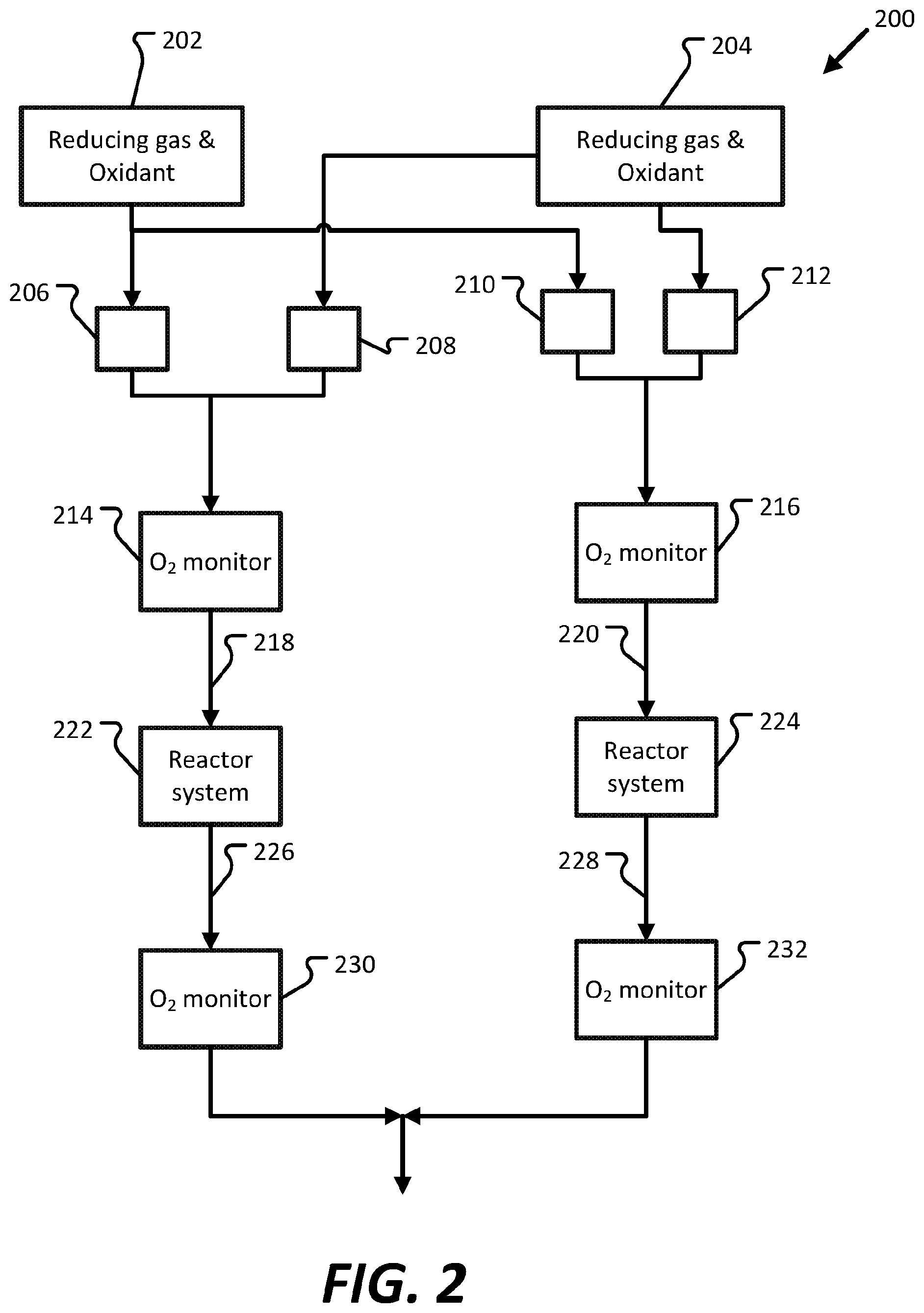 Patent US12134560 Figure 2 – Systems, methods and materials for stable phase syngas generation