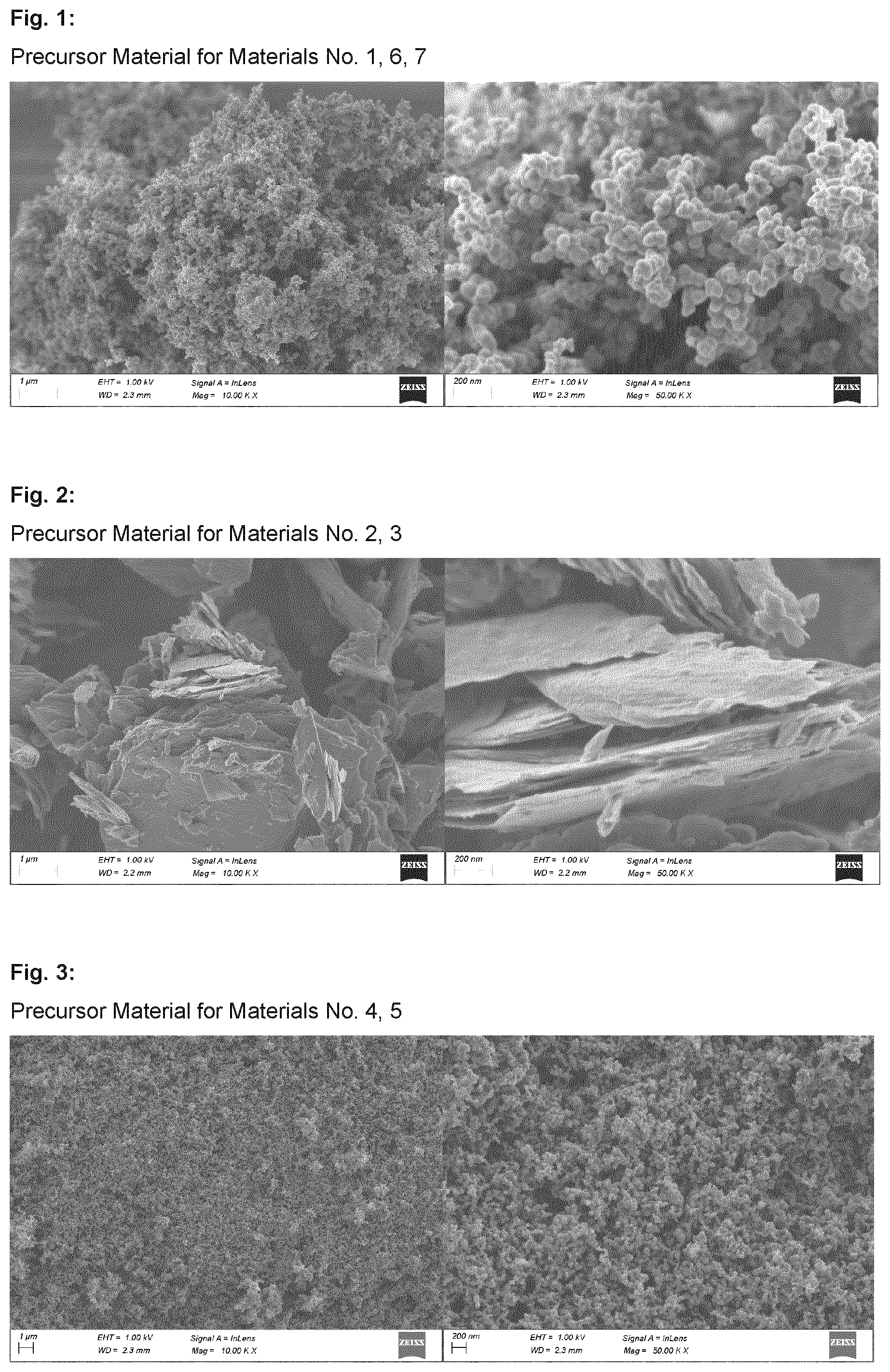 Patent US12134561 Figure 1 – Surface-functionalized carbonaceous particles, methods of making, and applications of the same