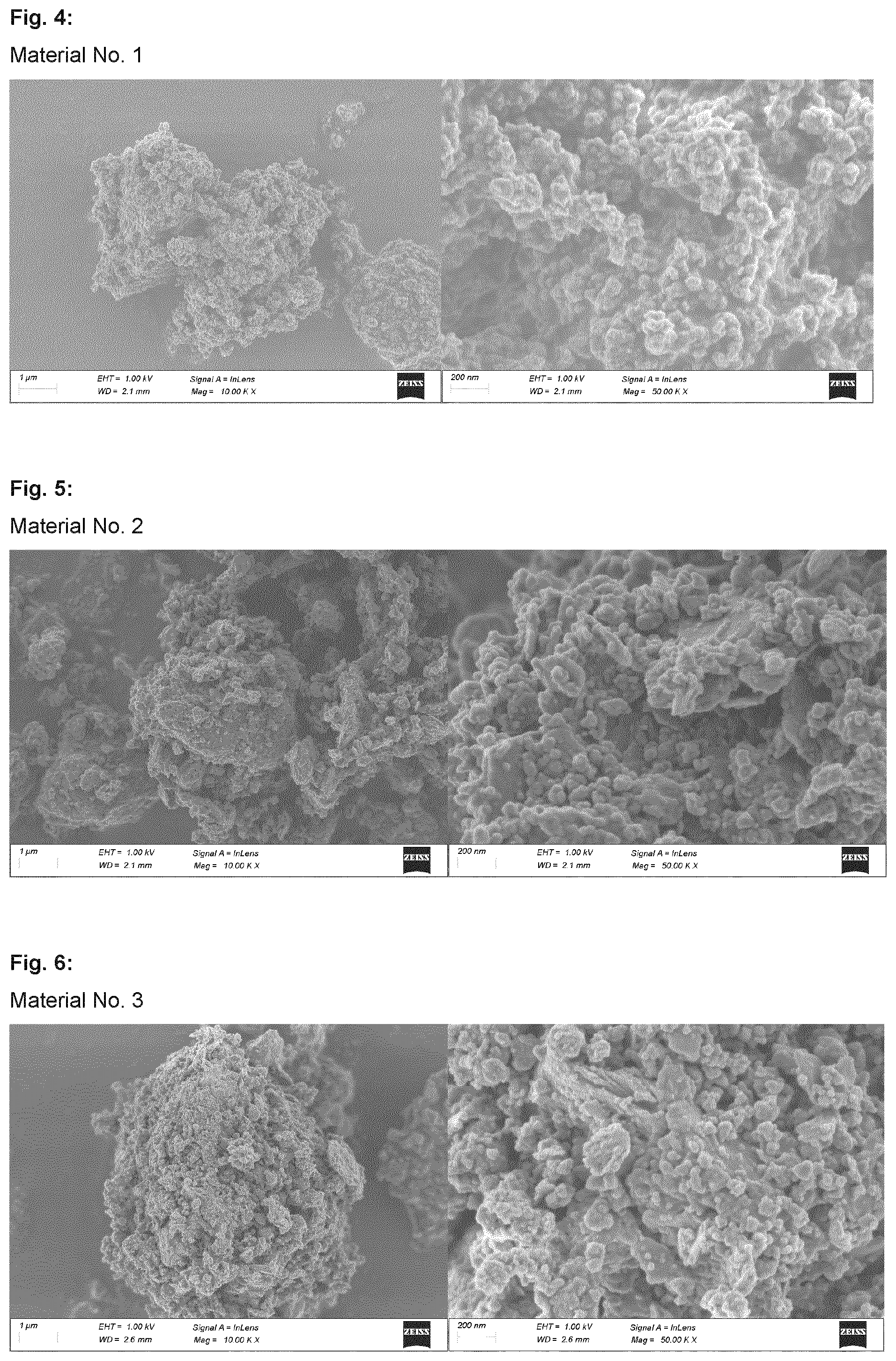 Patent US12134561 Figure 2 – Surface-functionalized carbonaceous particles, methods of making, and applications of the same