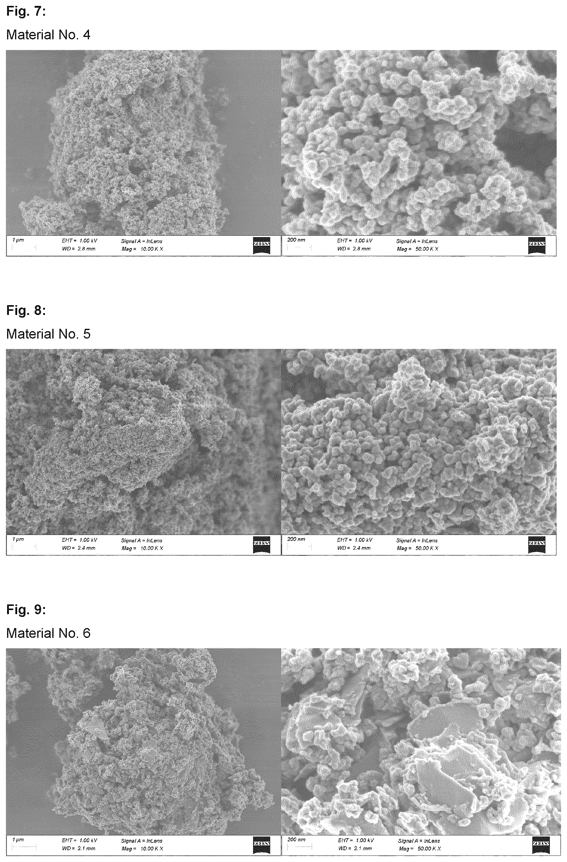 Patent US12134561 Figure 3 – Surface-functionalized carbonaceous particles, methods of making, and applications of the same
