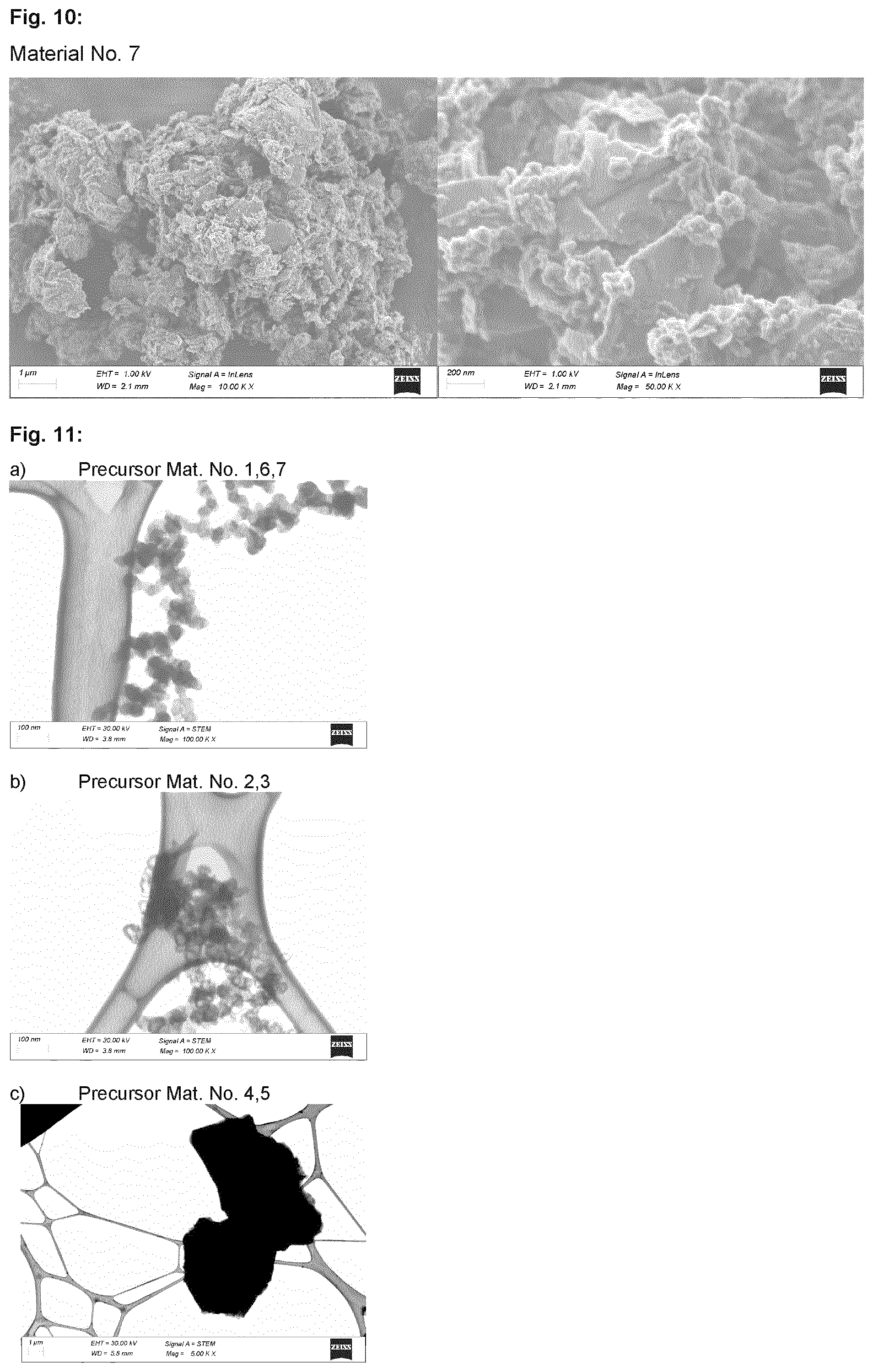 Patent US12134561 Figure 4 – Surface-functionalized carbonaceous particles, methods of making, and applications of the same
