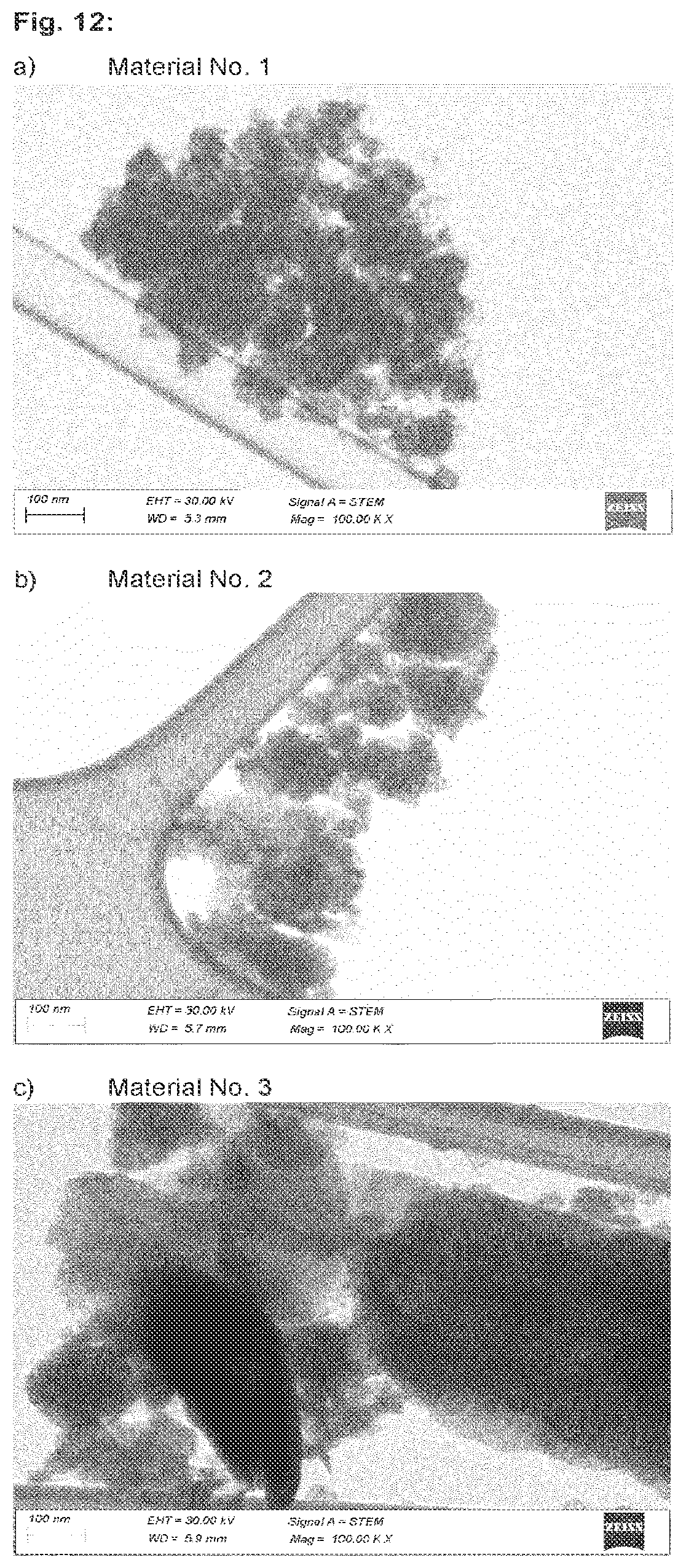 Patent US12134561 Figure 5 – Surface-functionalized carbonaceous particles, methods of making, and applications of the same