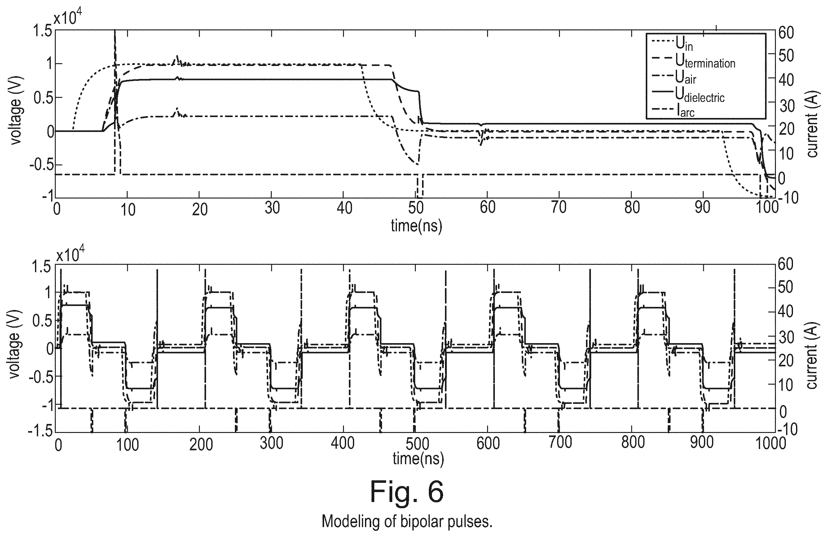 Patent US12134569 Figure 6 – Dielectric barrier discharge for ballast water treatment using optimized voltage shape control