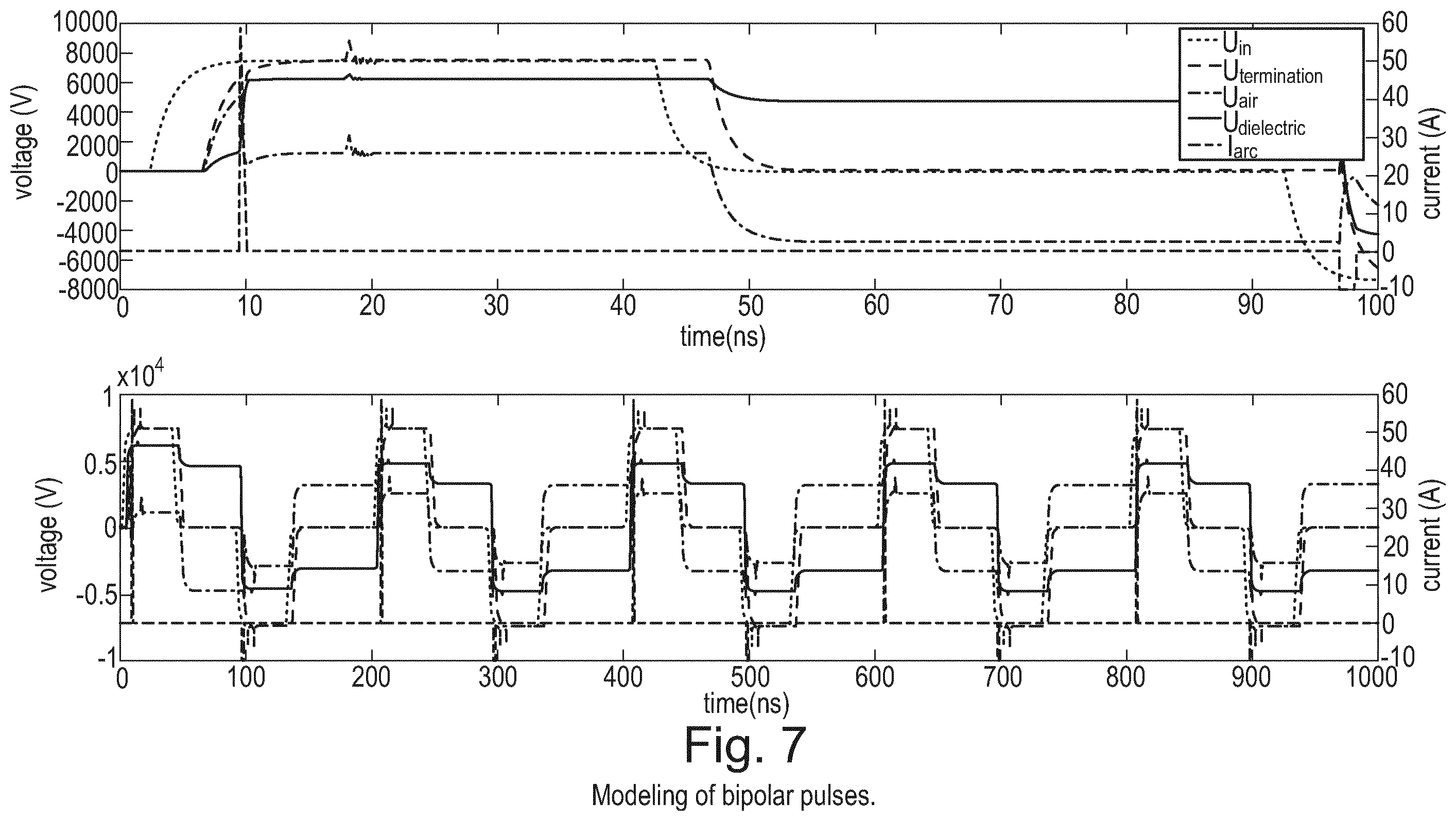 Patent US12134569 Figure 7 – Dielectric barrier discharge for ballast water treatment using optimized voltage shape control