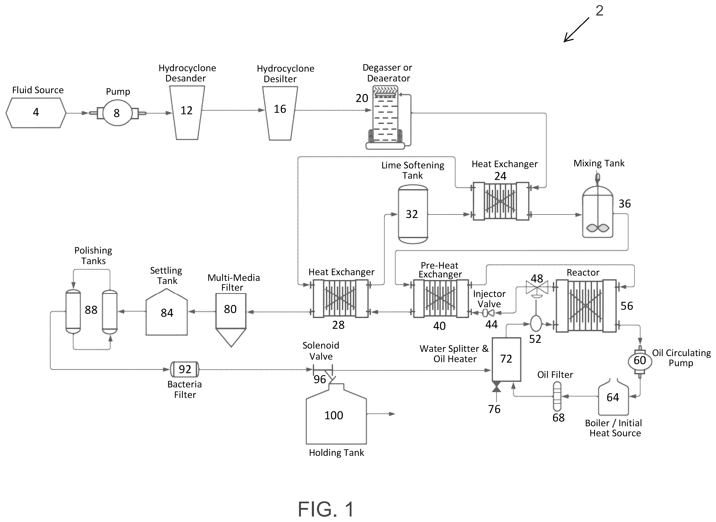 Patent US12134571 Figure 1 – Systems and methods for desalination of liquids