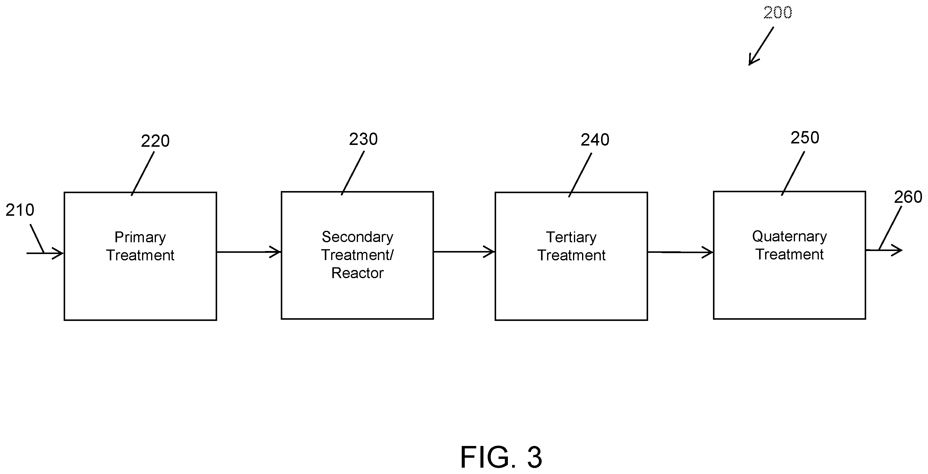 Patent US12134571 Figure 3 – Systems and methods for desalination of liquids