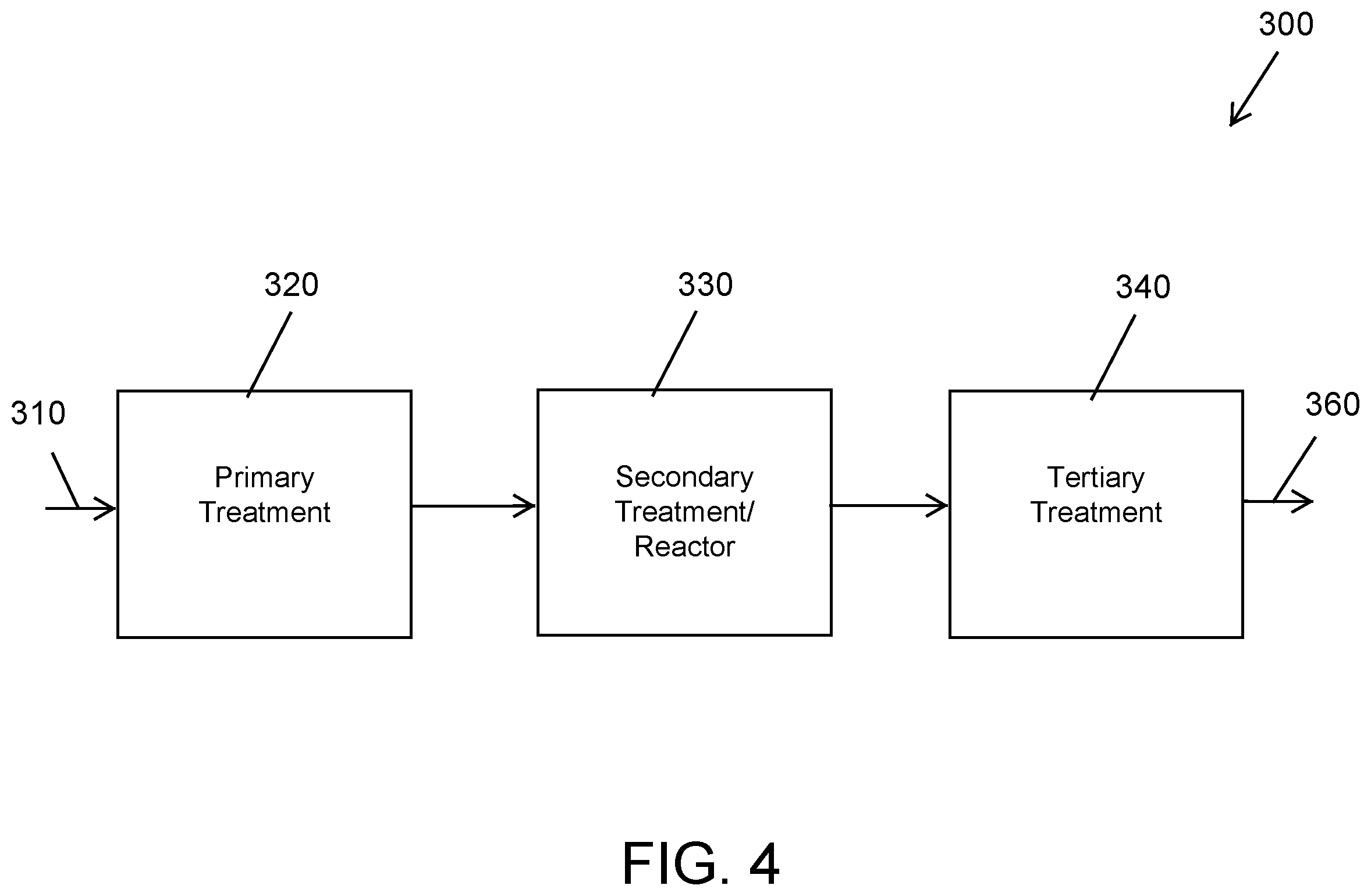 Patent US12134571 Figure 4 – Systems and methods for desalination of liquids