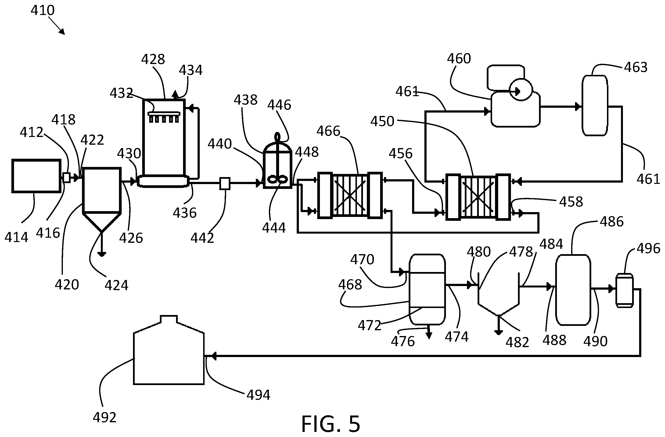 Patent US12134571 Figure 5 – Systems and methods for desalination of liquids
