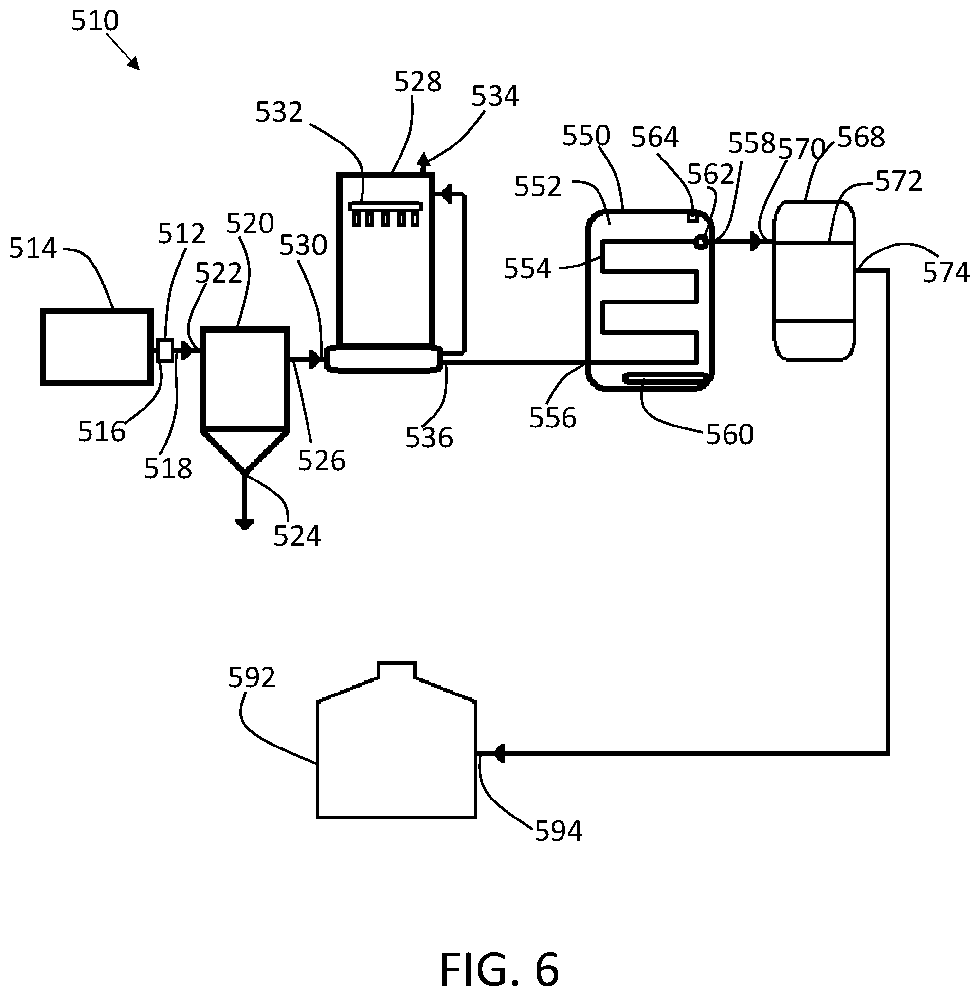 Patent US12134571 Figure 6 – Systems and methods for desalination of liquids