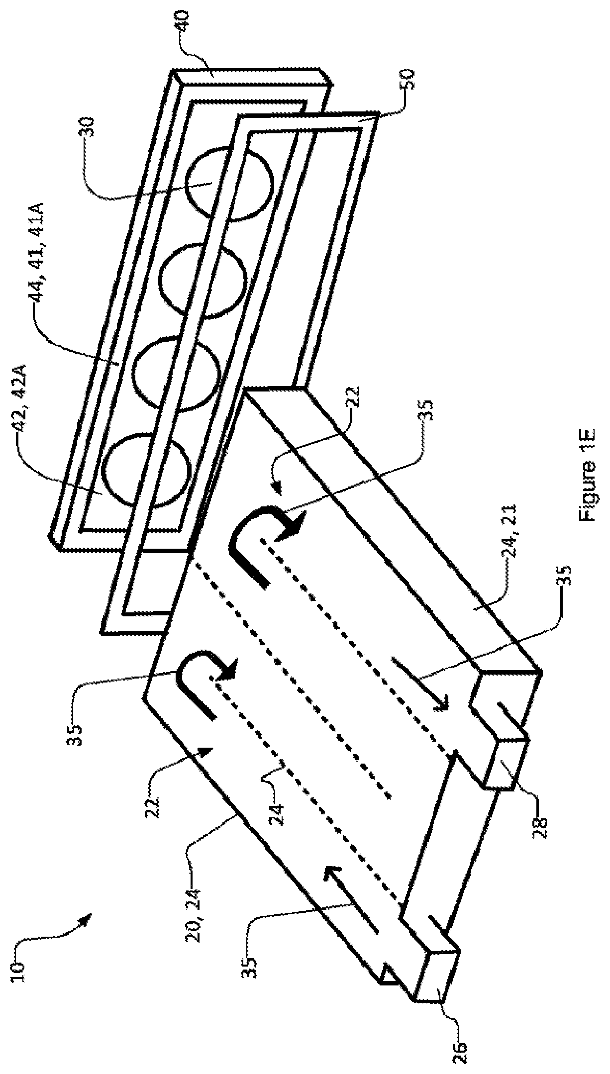 Patent US12134572 Figure 3 – Heat dissipation apparatus and methods for UV-LED photoreactors