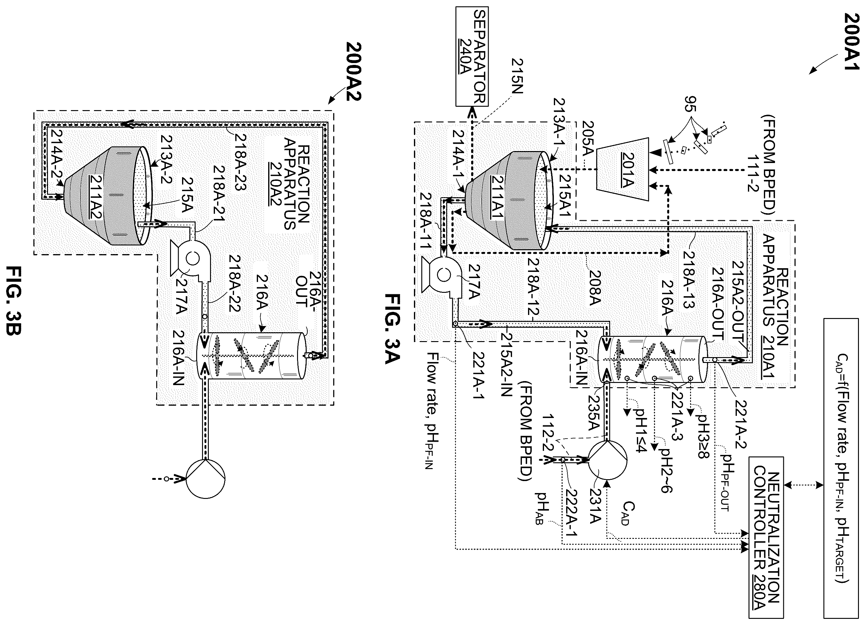 Patent US12134574 Figure 3 – OAE system with controlled acid neutralization