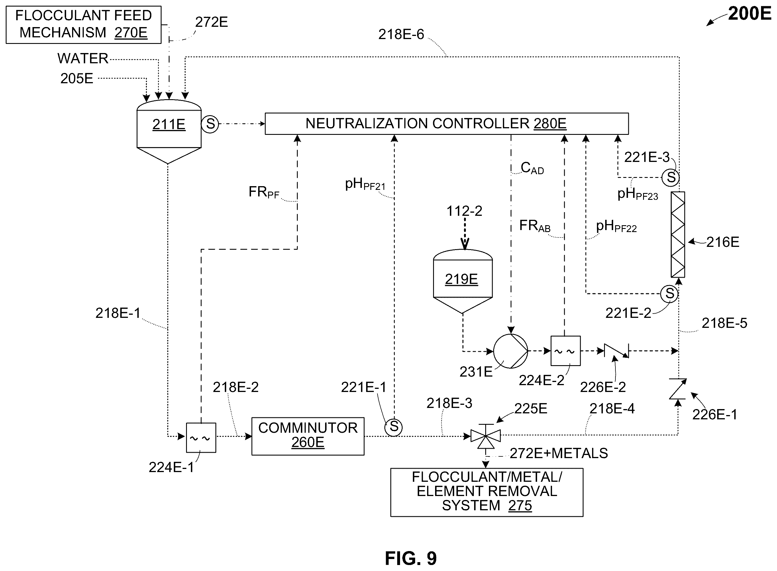 Patent US12134574 Figure 8 – OAE system with controlled acid neutralization
