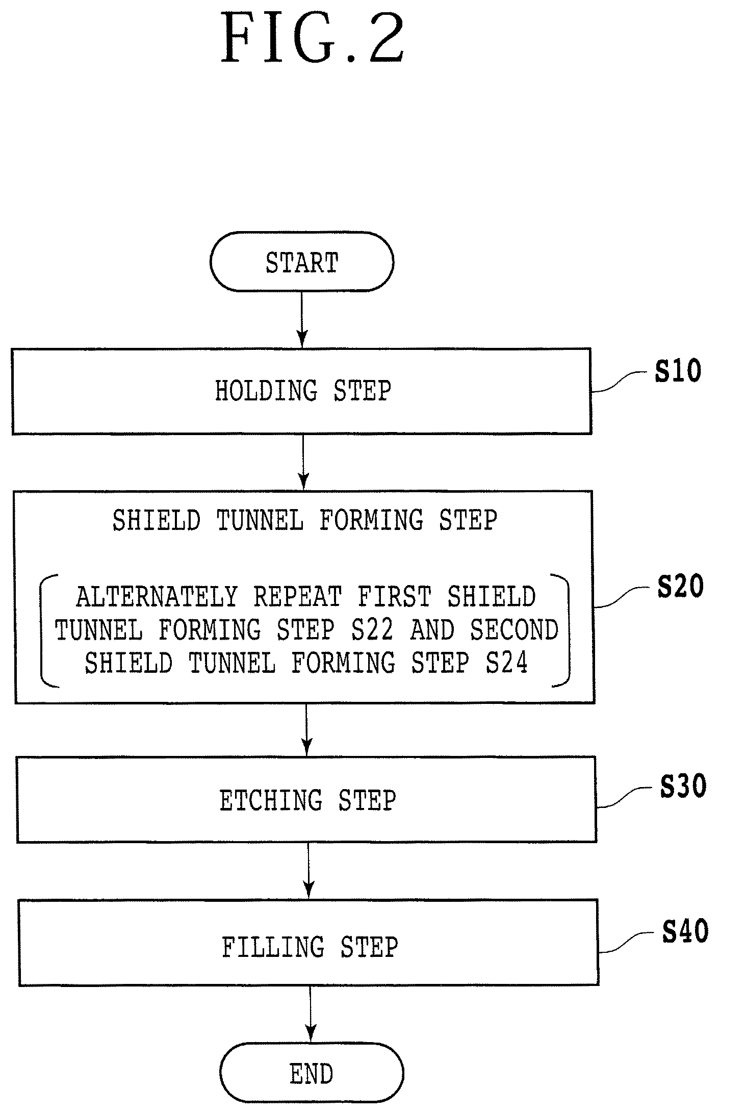 Patent US12134577 Figure 2 – Manufacturing method of plate-shaped object