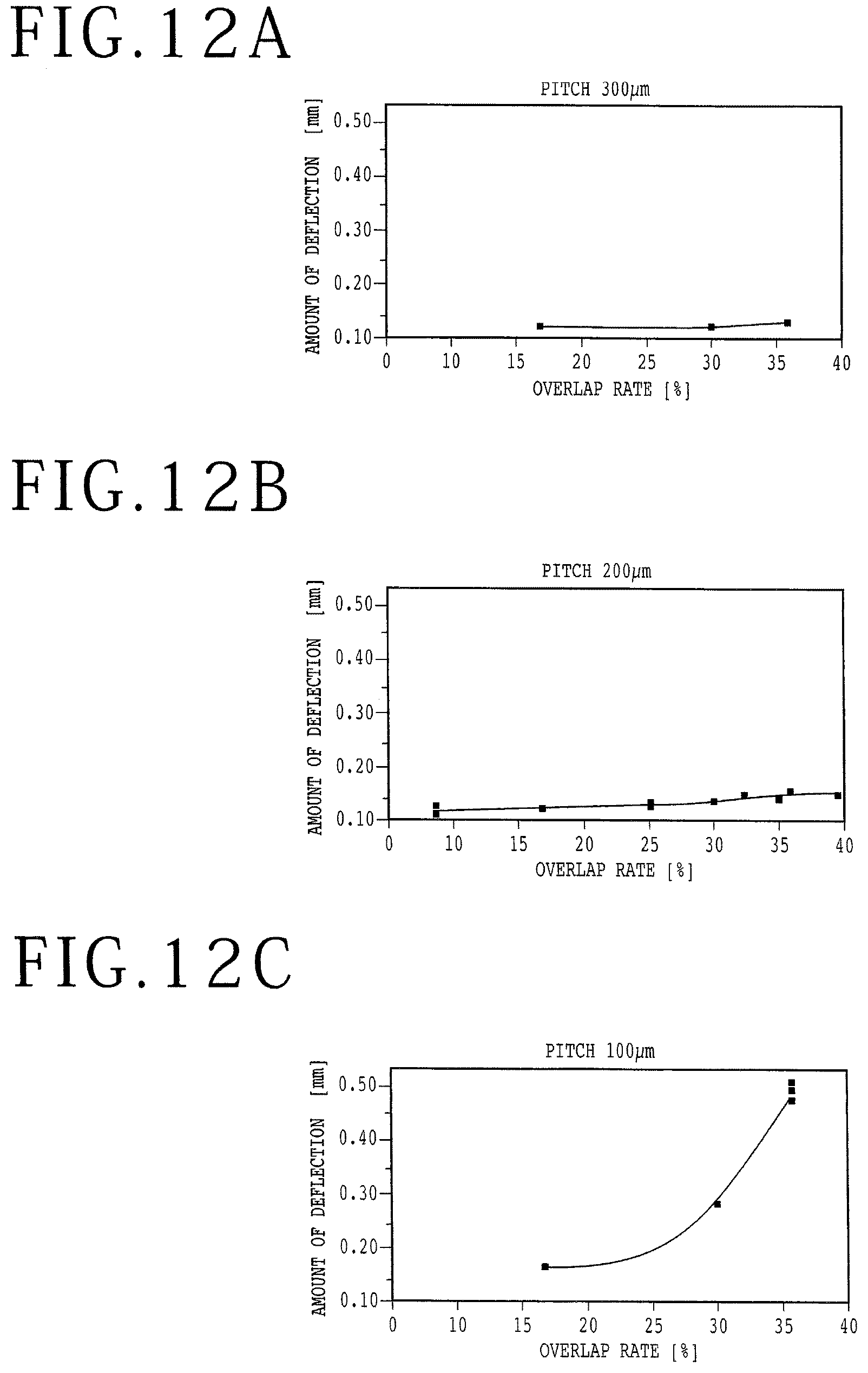 Patent US12134577 Figure 12 – Manufacturing method of plate-shaped object