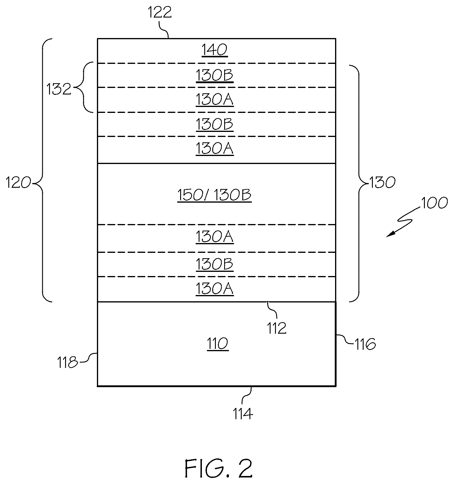 Patent US12134579 Figure 2 – Coated articles with optical coatings having residual compressive stress