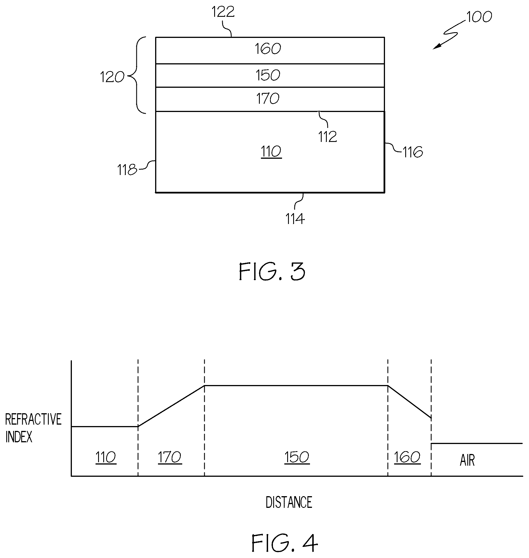 Patent US12134579 Figure 3 – Coated articles with optical coatings having residual compressive stress