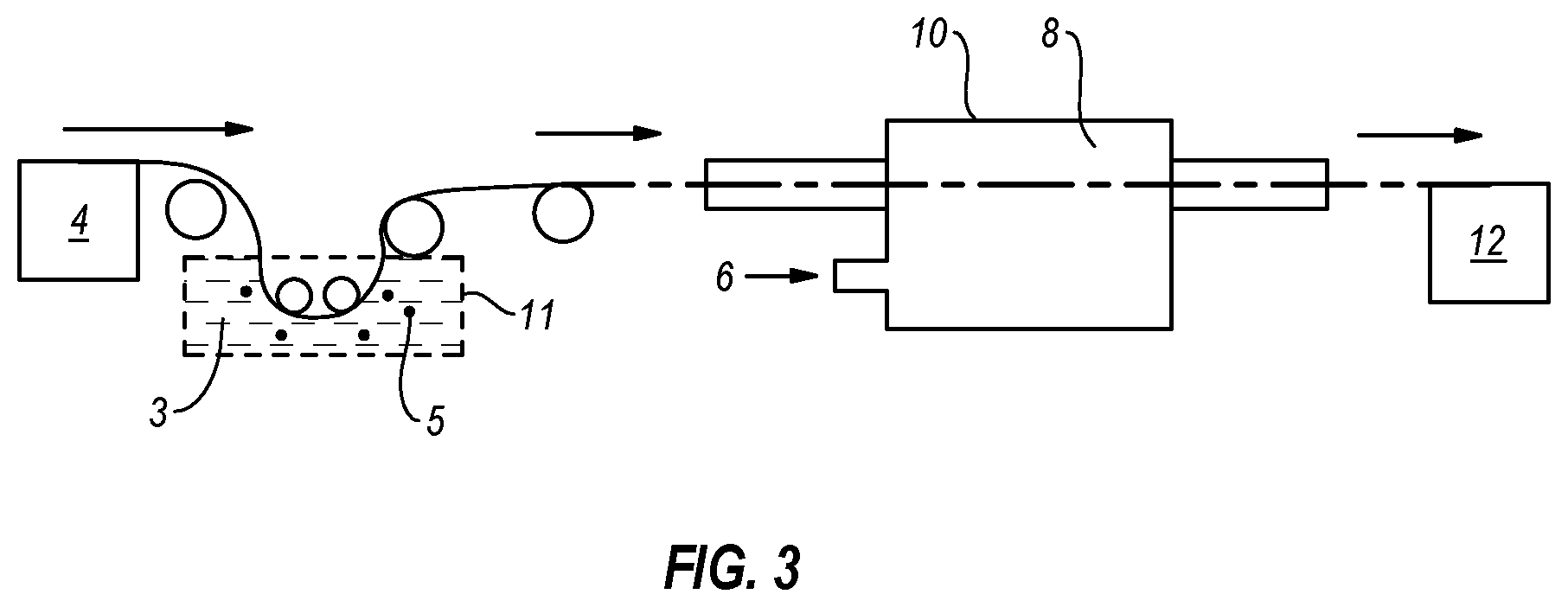Patent US12134582 Figure 2 – Methods for producing metal carbide materials