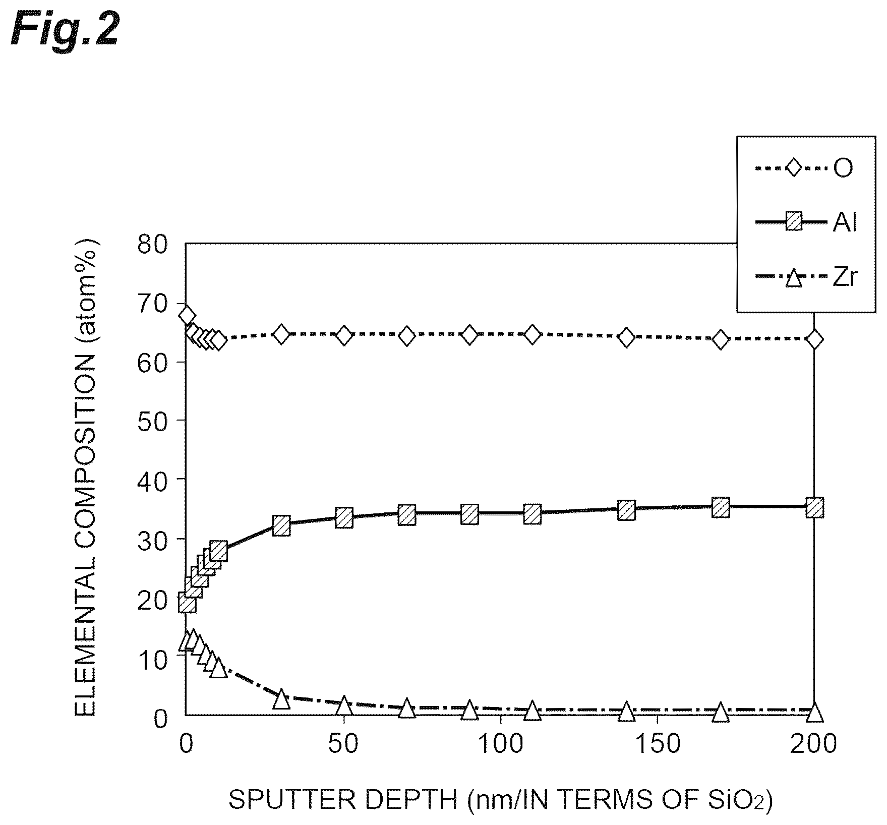 Patent US12134584 Figure 2 – Coating layer-attached continuous ceramic fiber and method for producing same, and ceramic matrix composite material and method for producing same