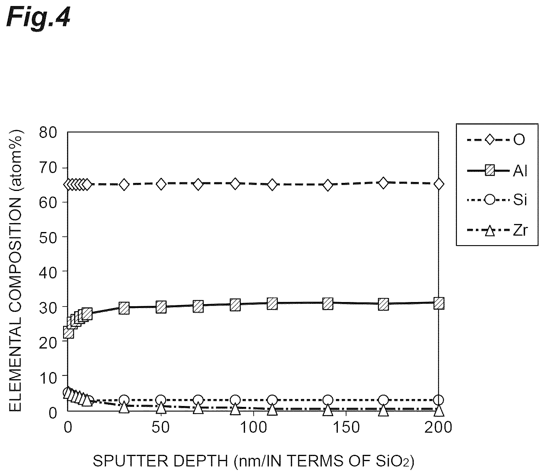 Patent US12134584 Figure 4 – Coating layer-attached continuous ceramic fiber and method for producing same, and ceramic matrix composite material and method for producing same