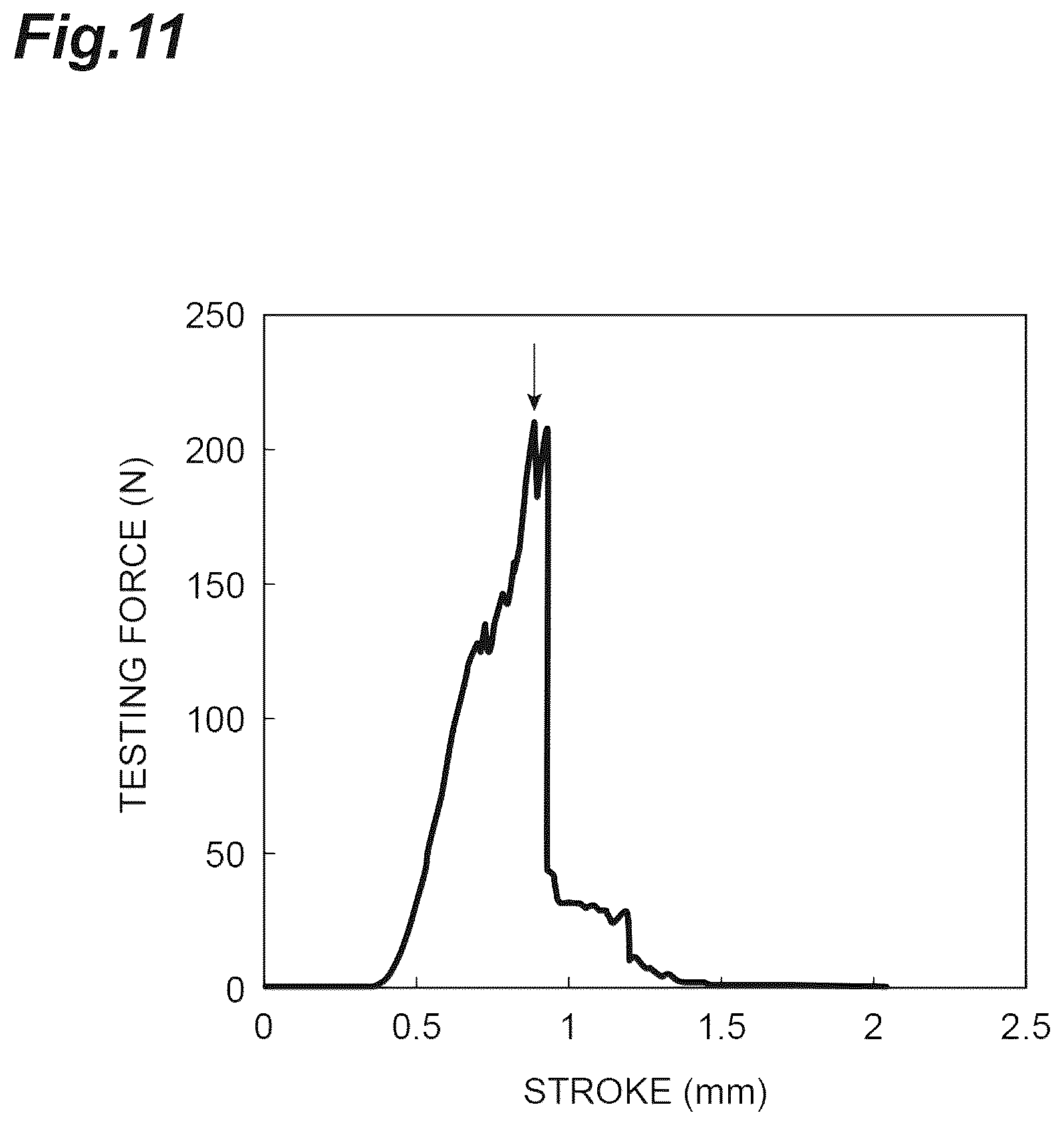 Patent US12134584 Figure 11 – Coating layer-attached continuous ceramic fiber and method for producing same, and ceramic matrix composite material and method for producing same