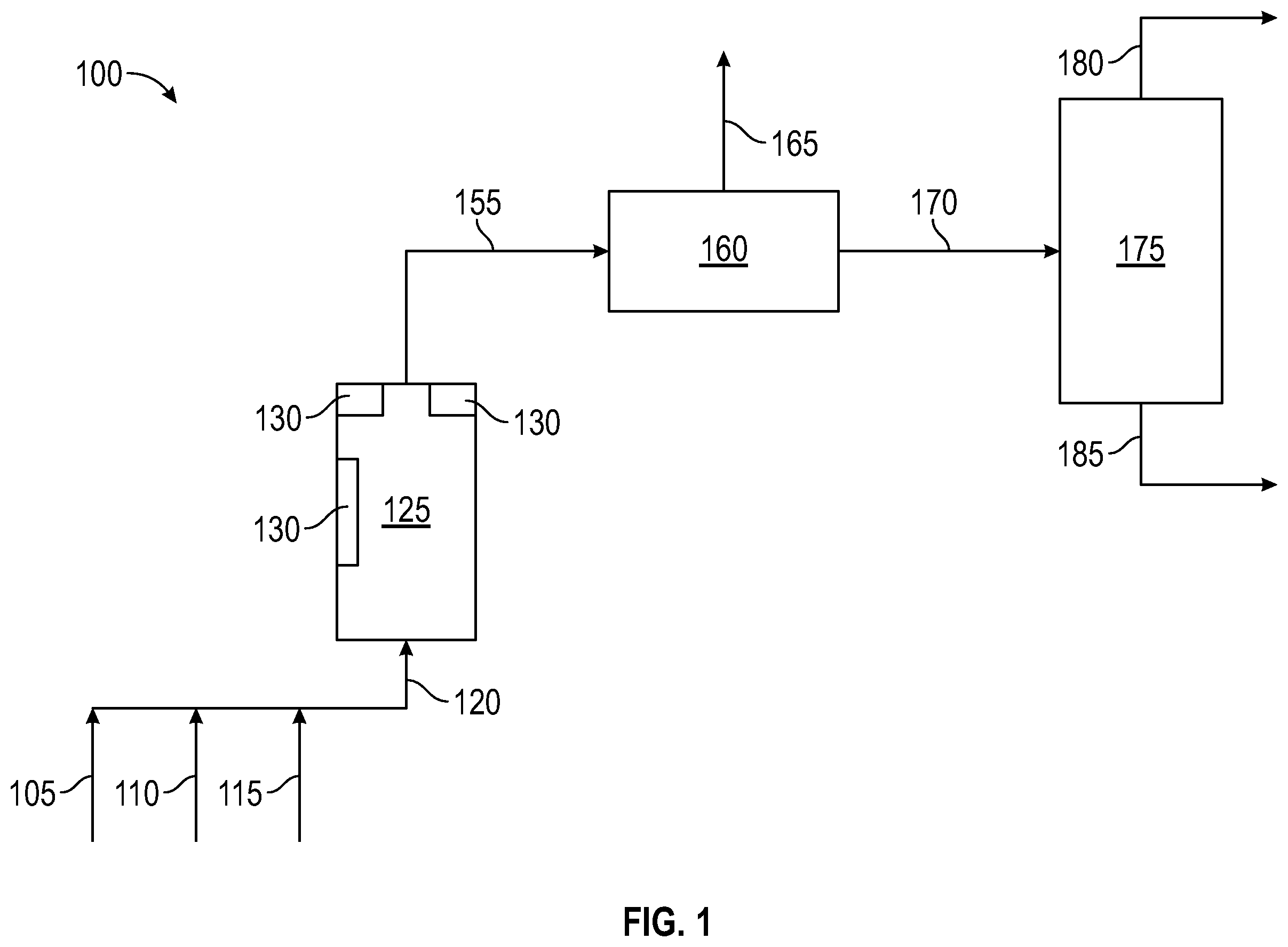Patent US12134591 Figure 1 – Methanol production from methane utilizing a supported chromium catalyst