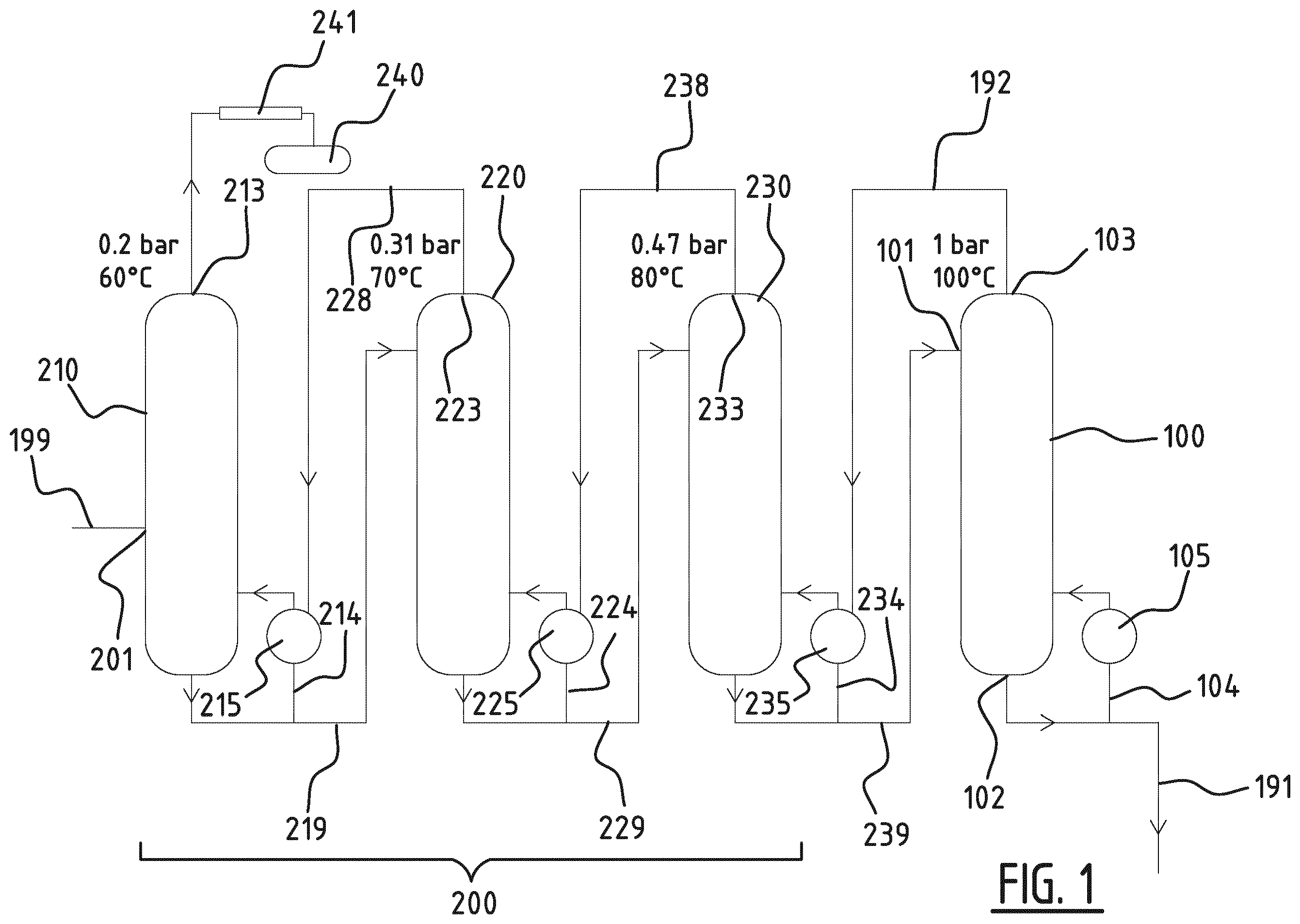Patent US12134592 — Separation method and reactor system for a glycol-water mixture — Figure 1