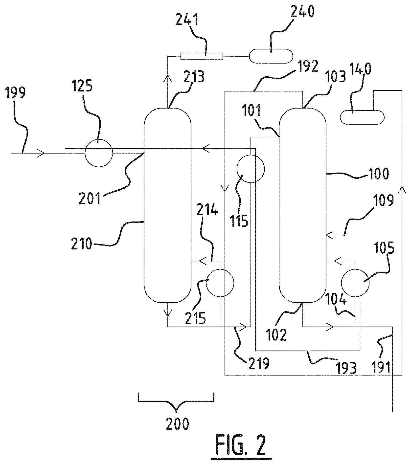 Patent US12134592 Figure 2 – Separation method and reactor system for a glycol-water mixture