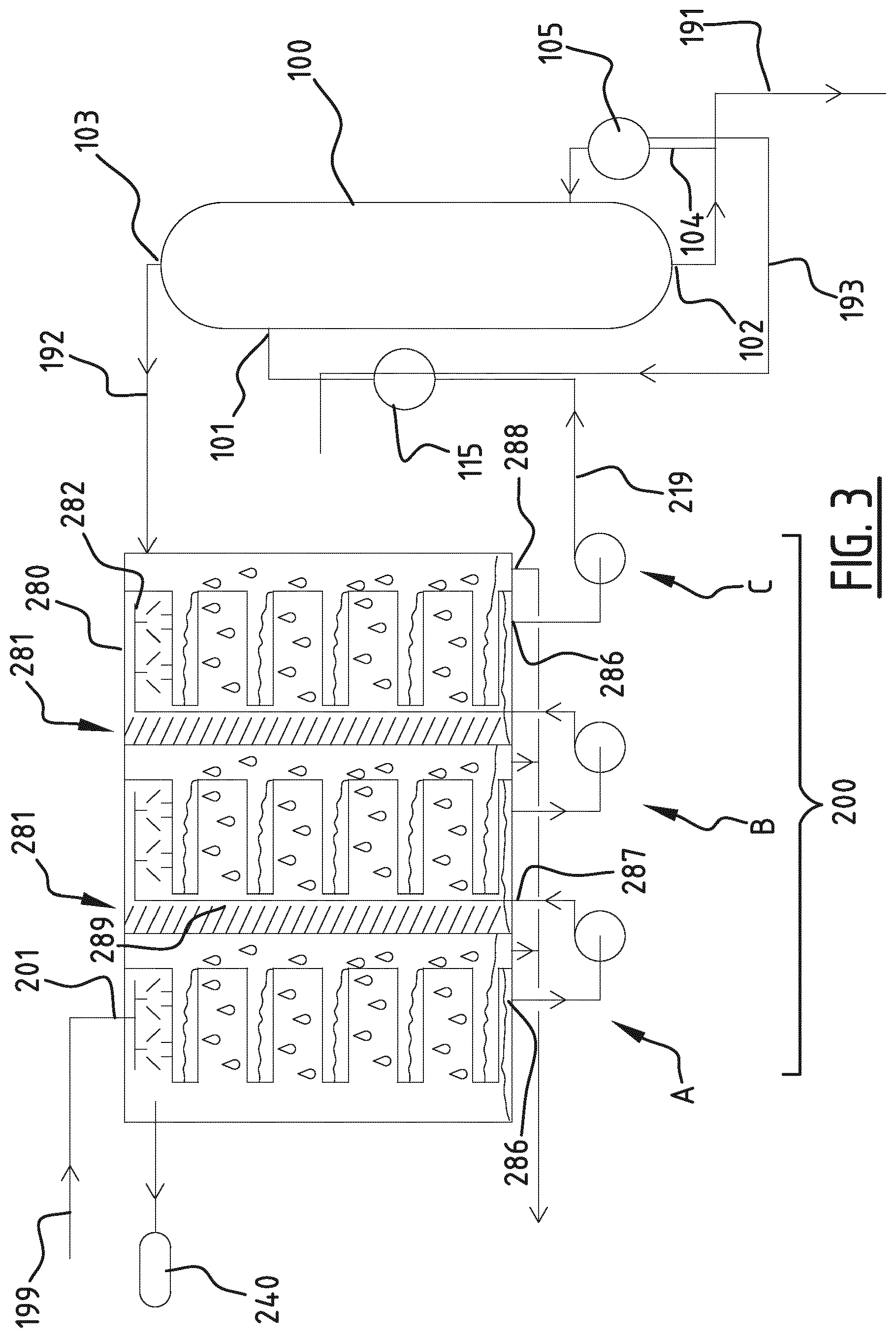 Patent US12134592 Figure 3 – Separation method and reactor system for a glycol-water mixture