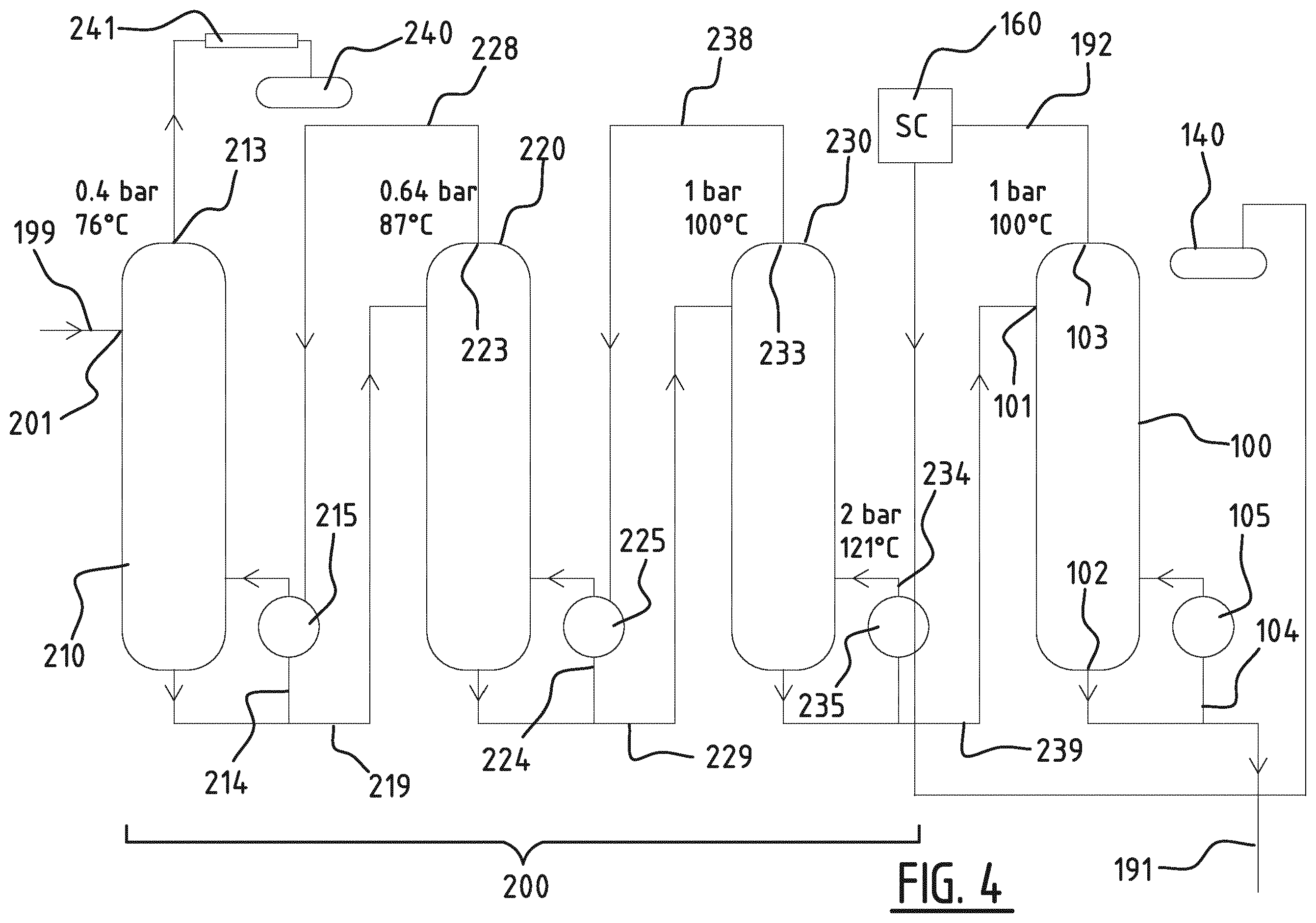 Patent US12134592 Figure 4 – Separation method and reactor system for a glycol-water mixture