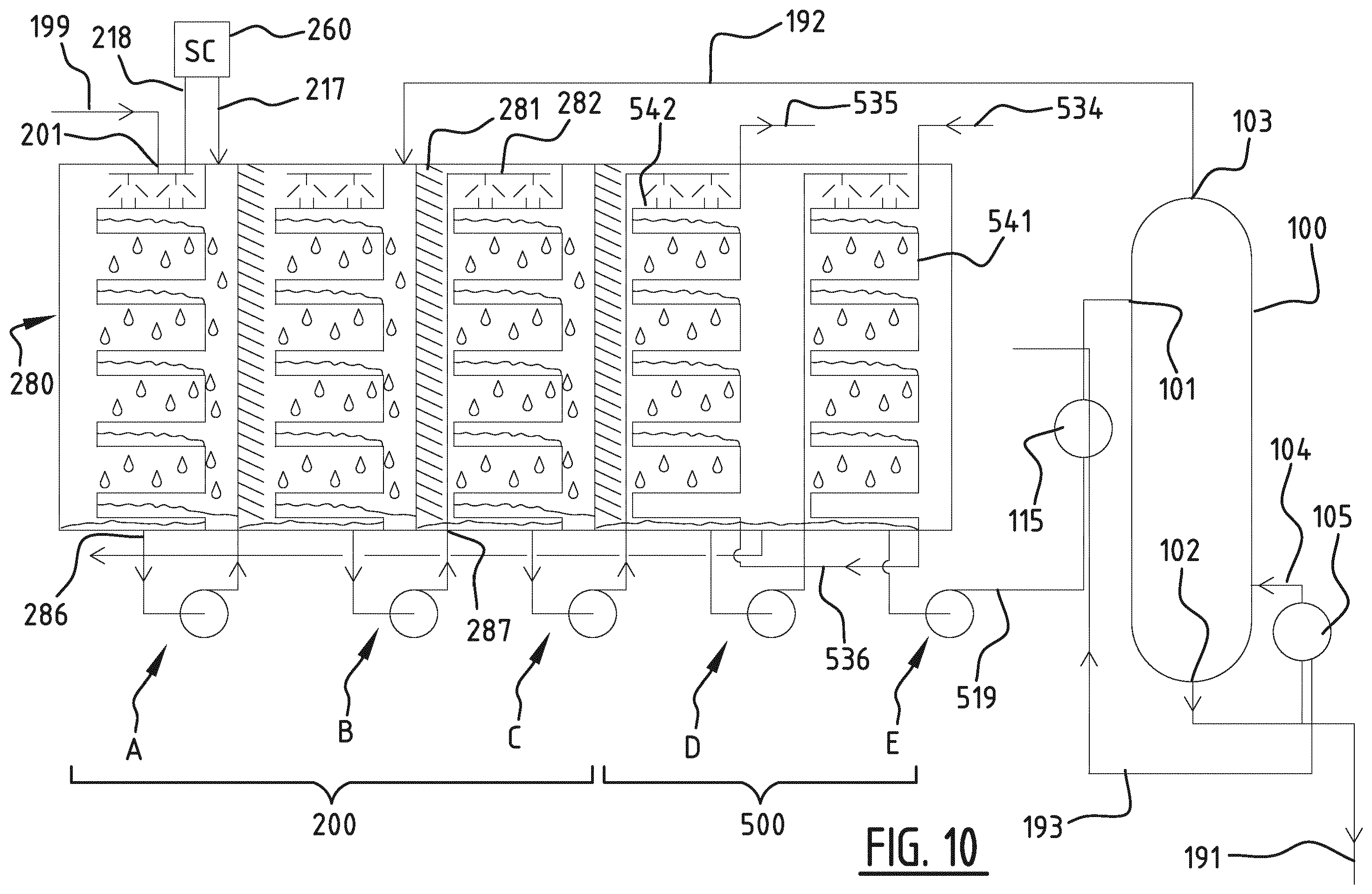 Patent US12134592 Figure 10 – Separation method and reactor system for a glycol-water mixture