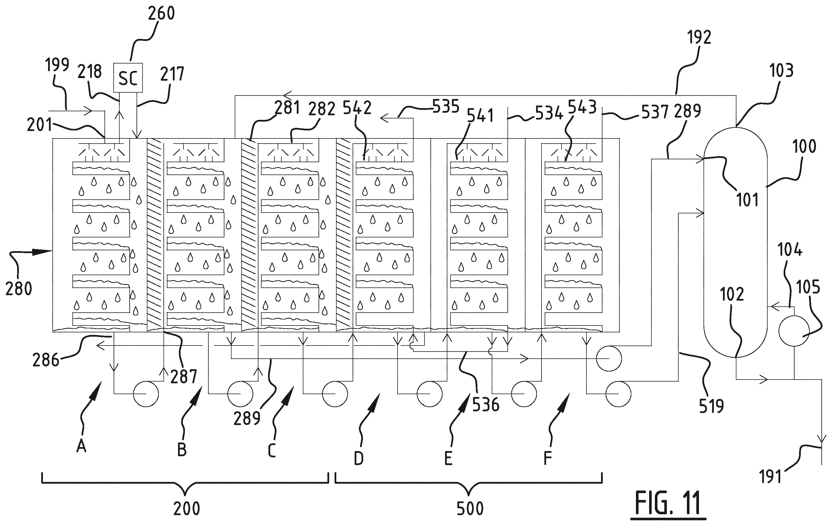 Patent US12134592 Figure 11 – Separation method and reactor system for a glycol-water mixture