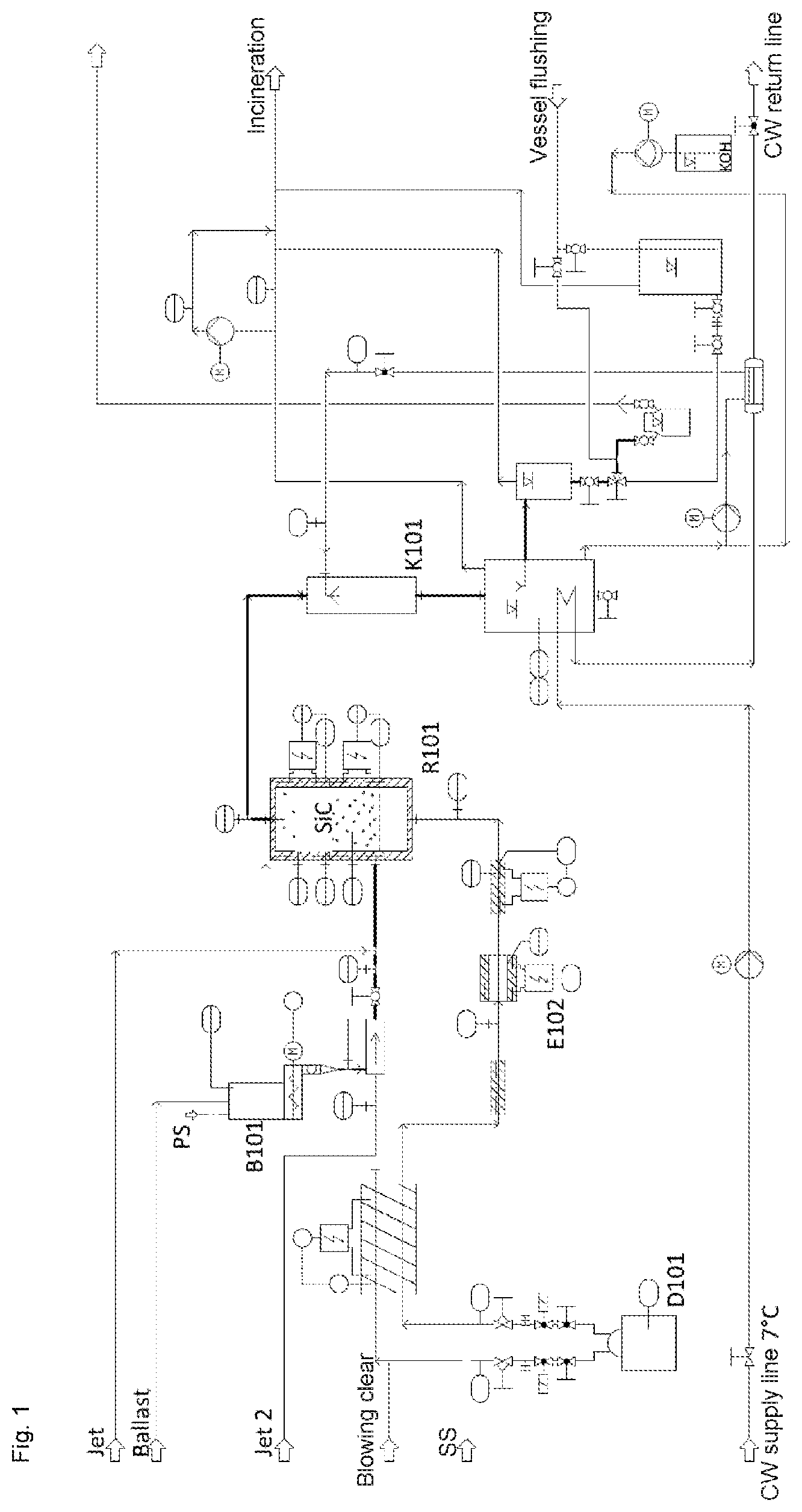 Patent US12134595 Figure 1 – Method for the depolymerisation of polystyrene in the presence of foreign polymers