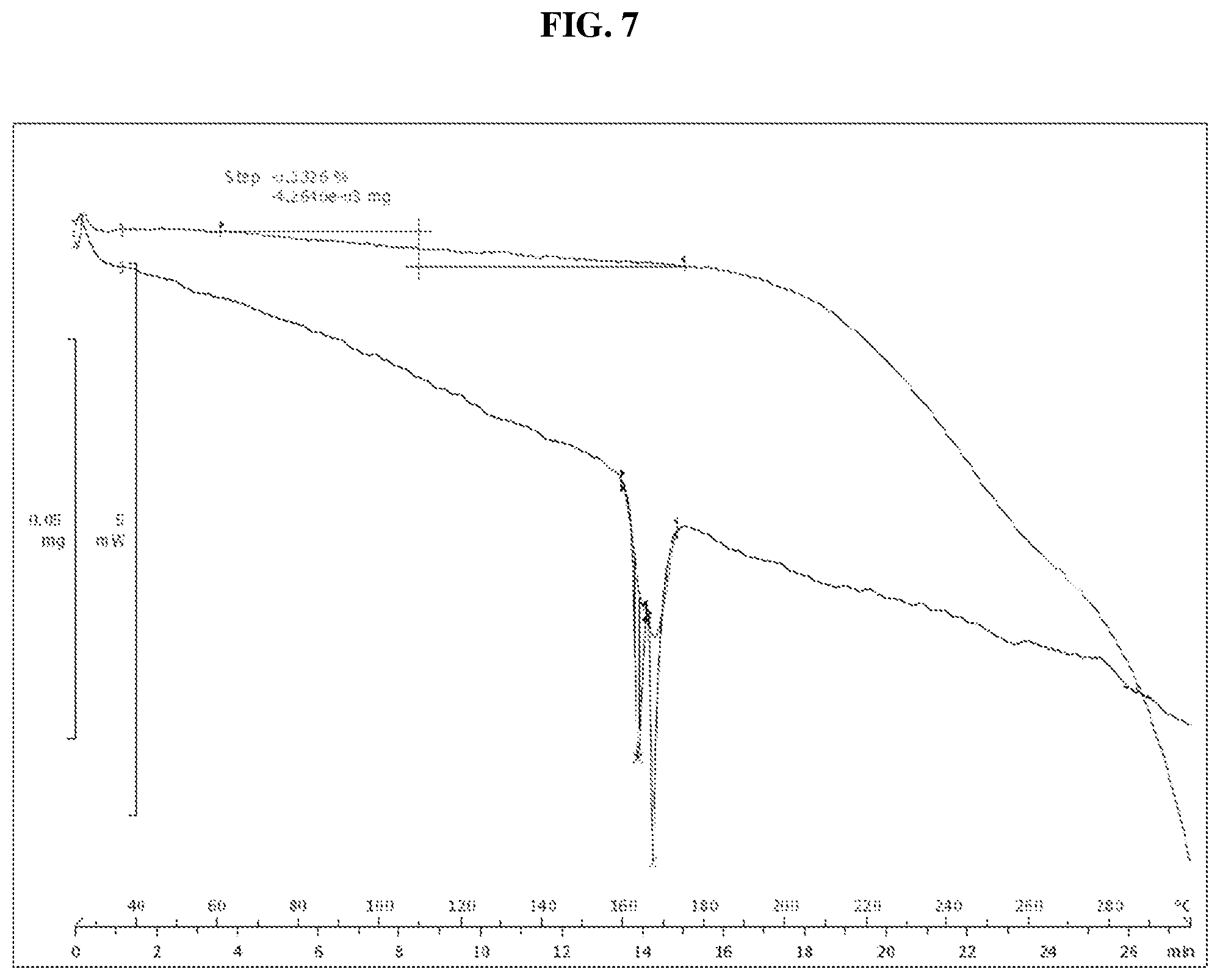 Patent US12134599 Figure 9 – Solid forms