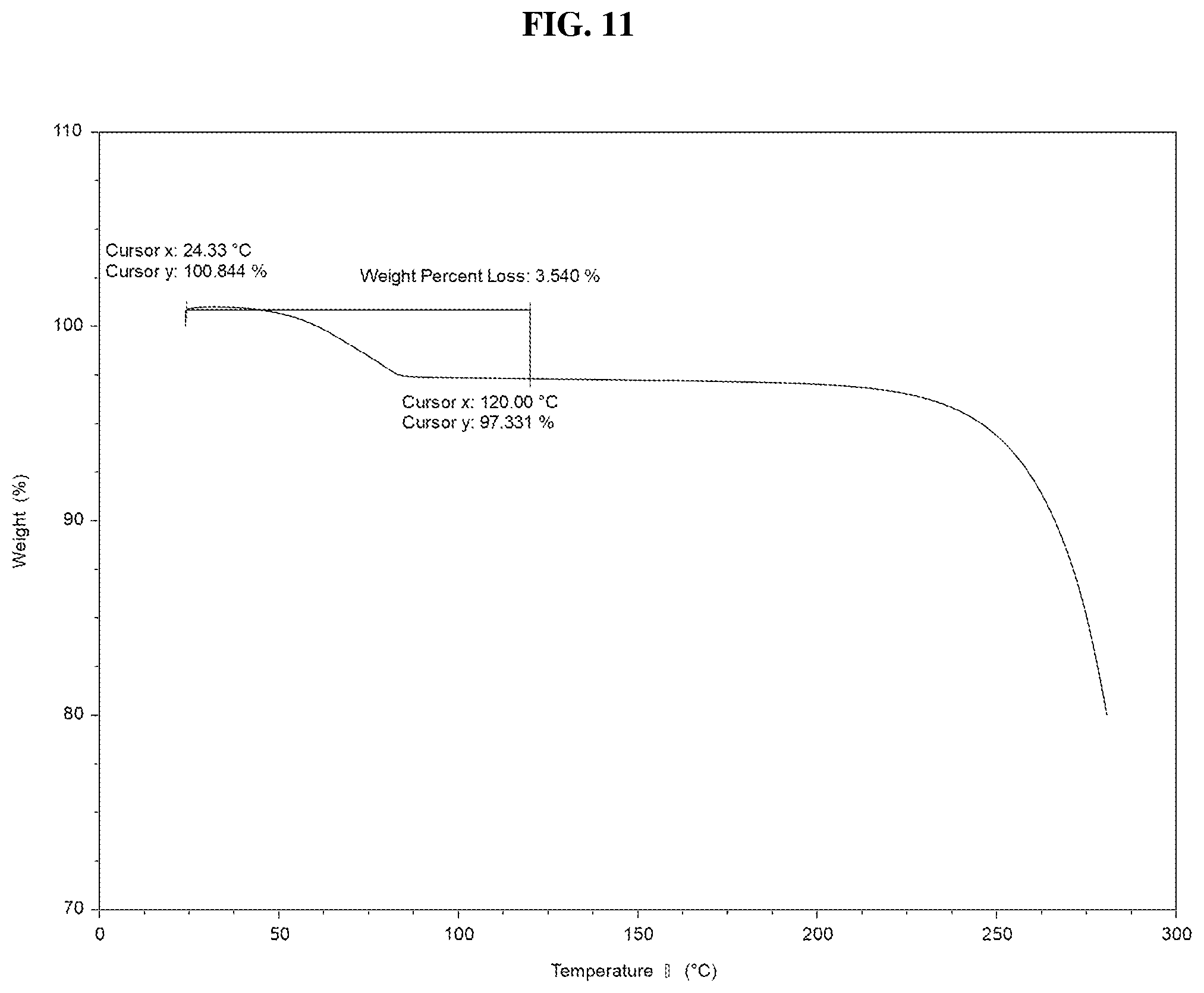 Patent US12134599 Figure 14 – Solid forms