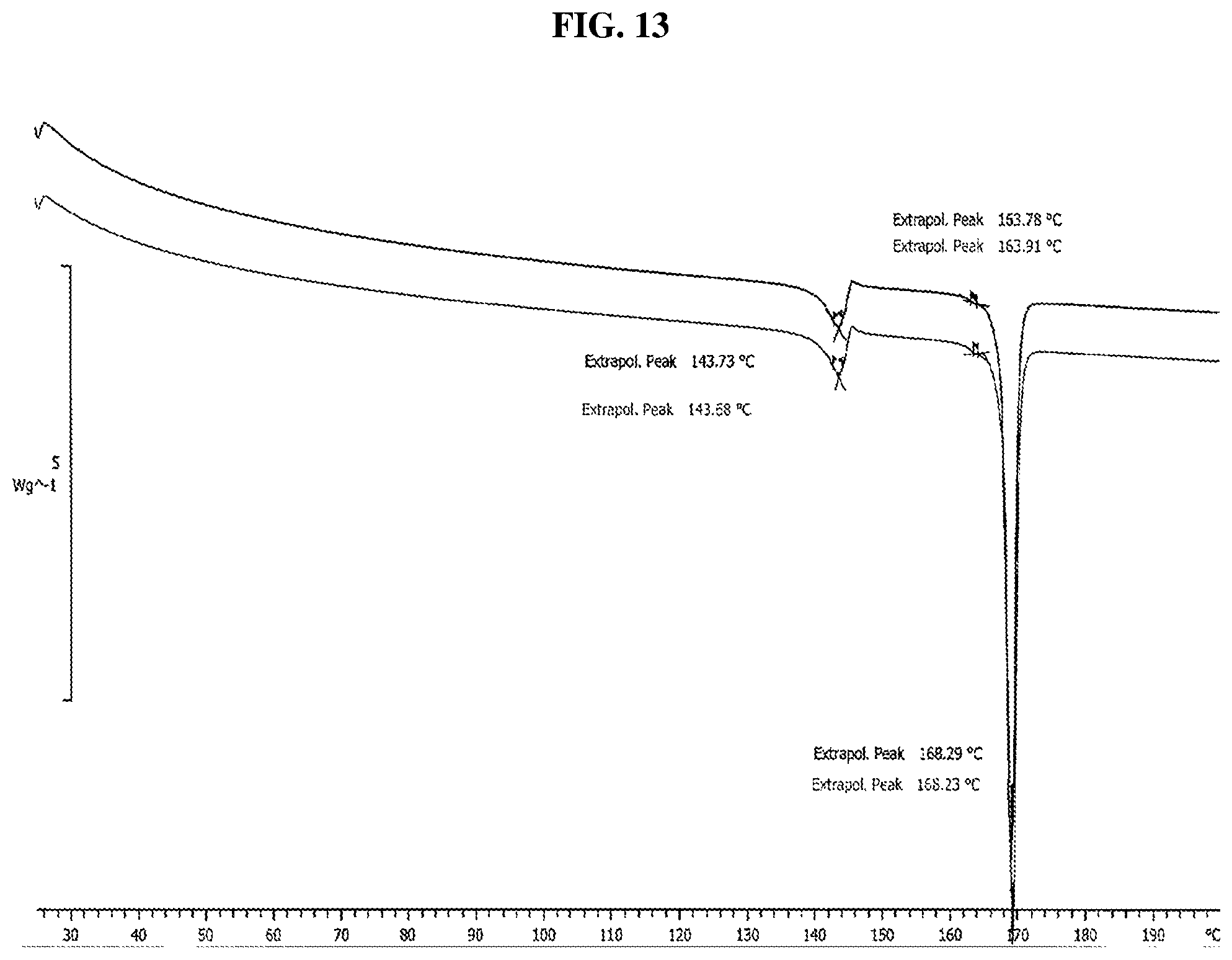 Patent US12134599 Figure 16 – Solid forms