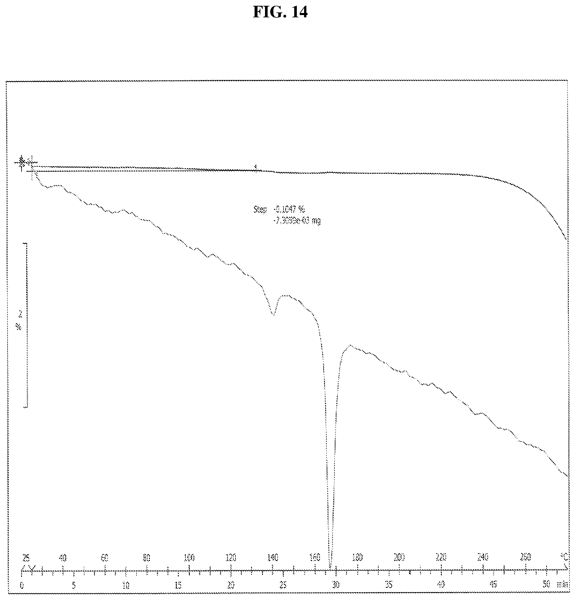 Patent US12134599 Figure 17 – Solid forms
