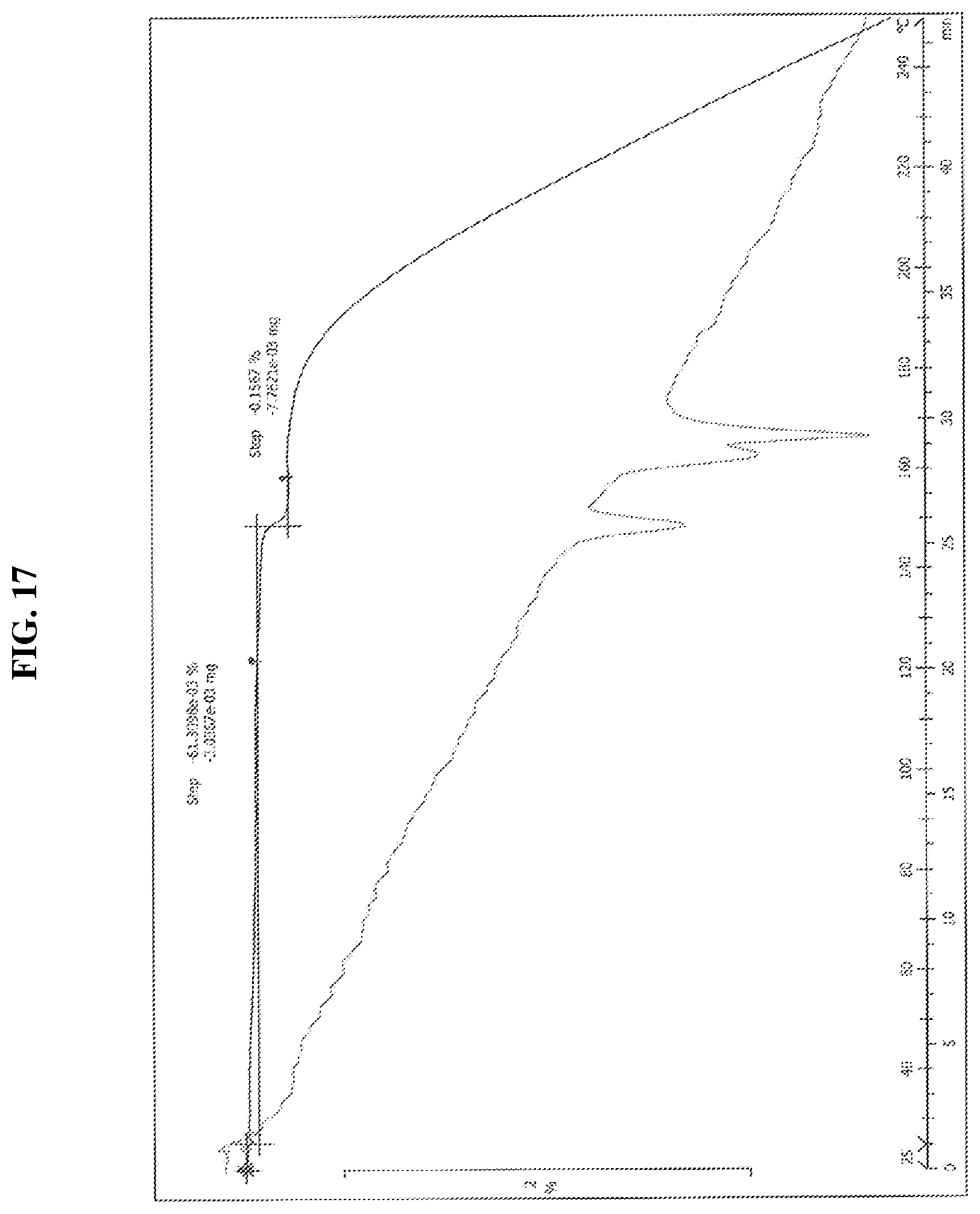 Patent US12134599 Figure 20 – Solid forms