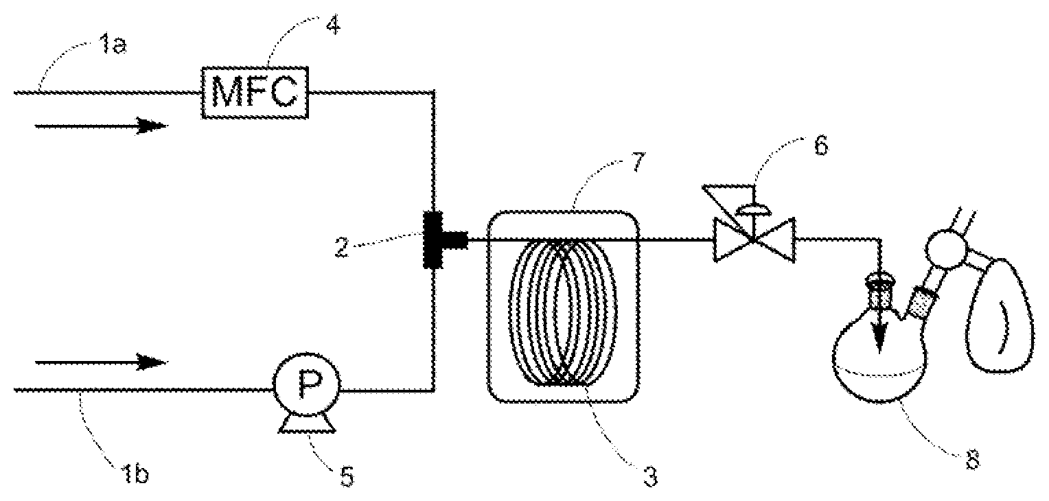 Patent US12134600 Figure 1 – Method for producing a vadadustat intermediate
