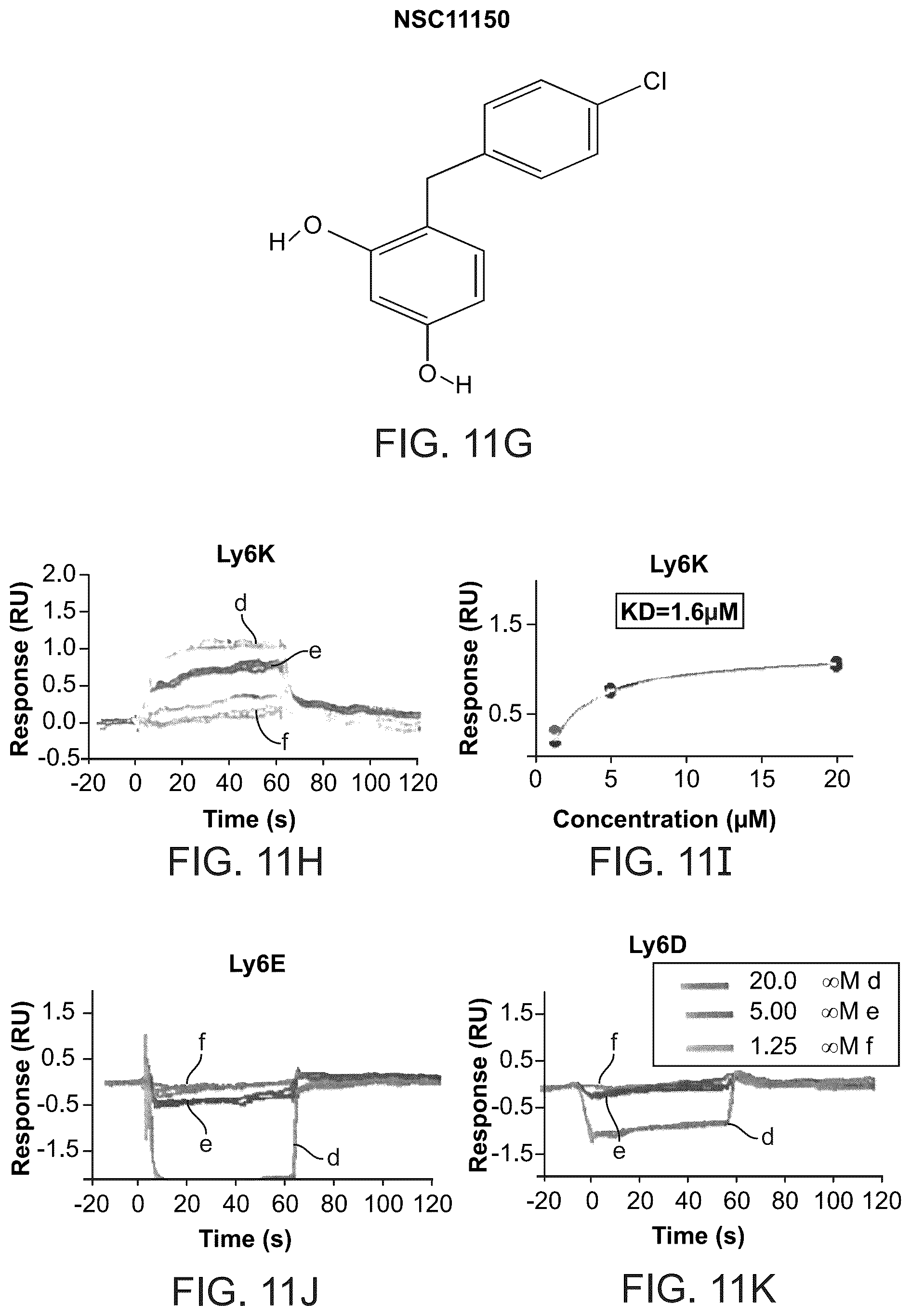 Patent US12134601 Figure 9 – Compounds for inhibiting LY6K and methods of using same