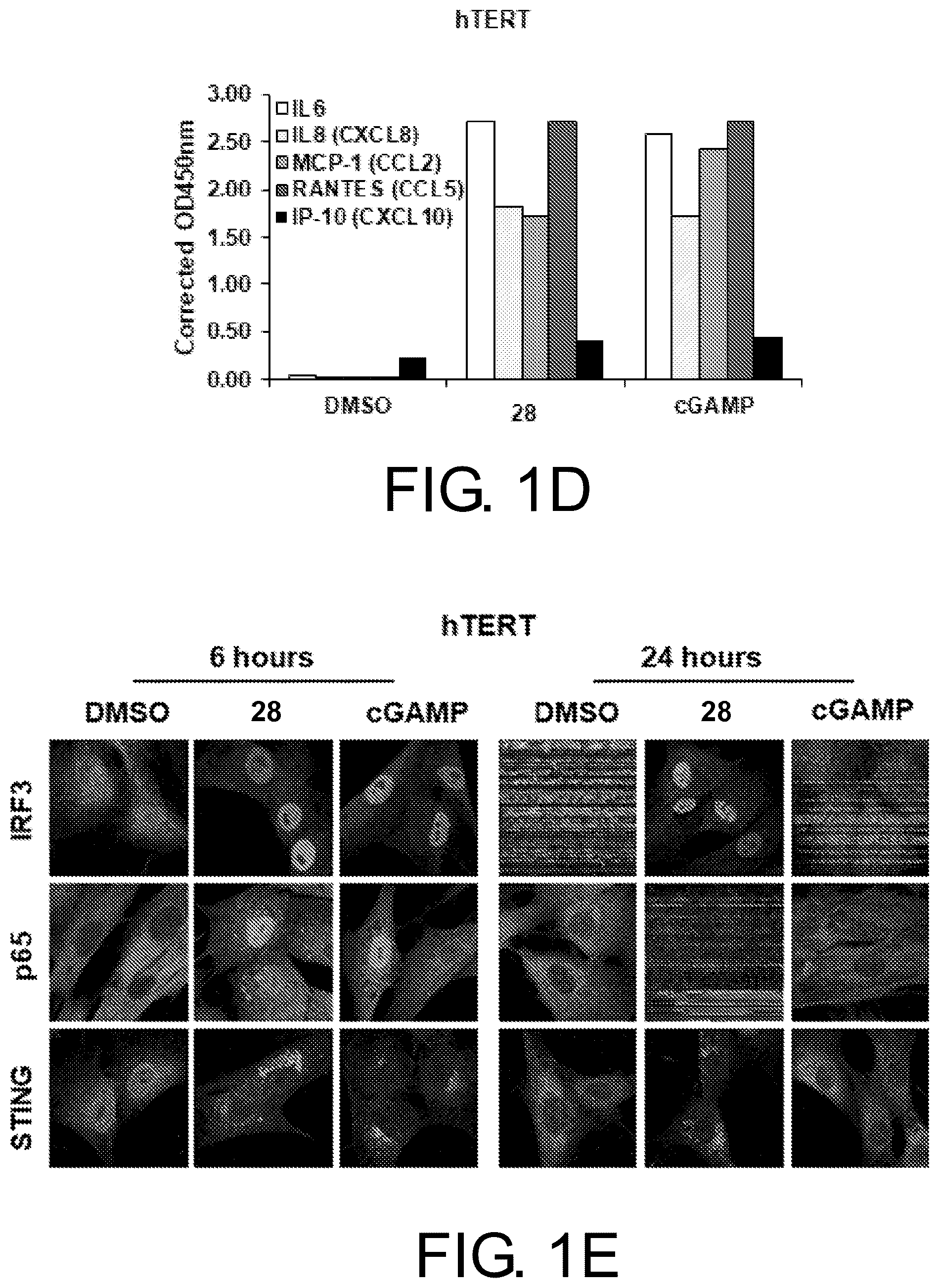 Patent US12134605 Figure 3 – Substituted 1,2,4-triazoles and methods of use