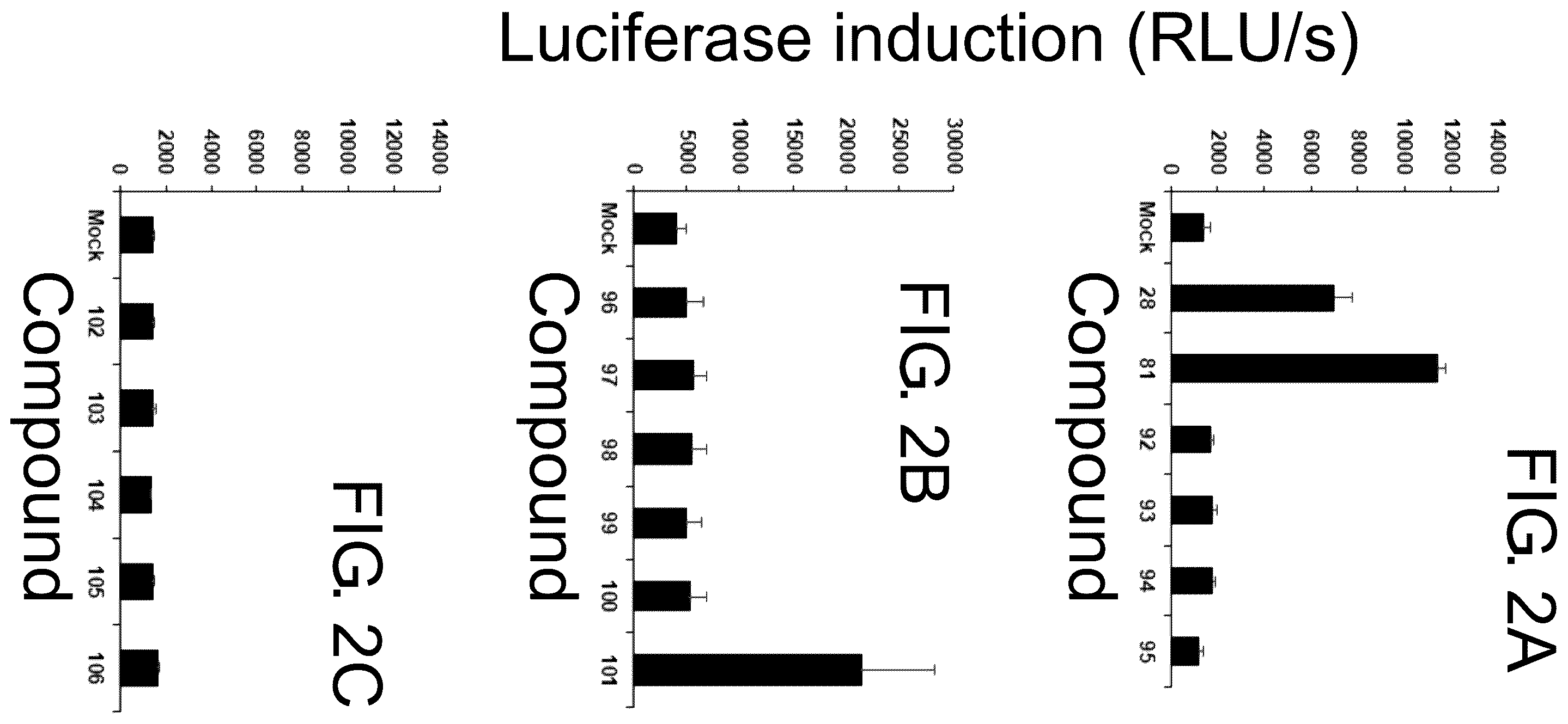 Patent US12134605 Figure 4 – Substituted 1,2,4-triazoles and methods of use
