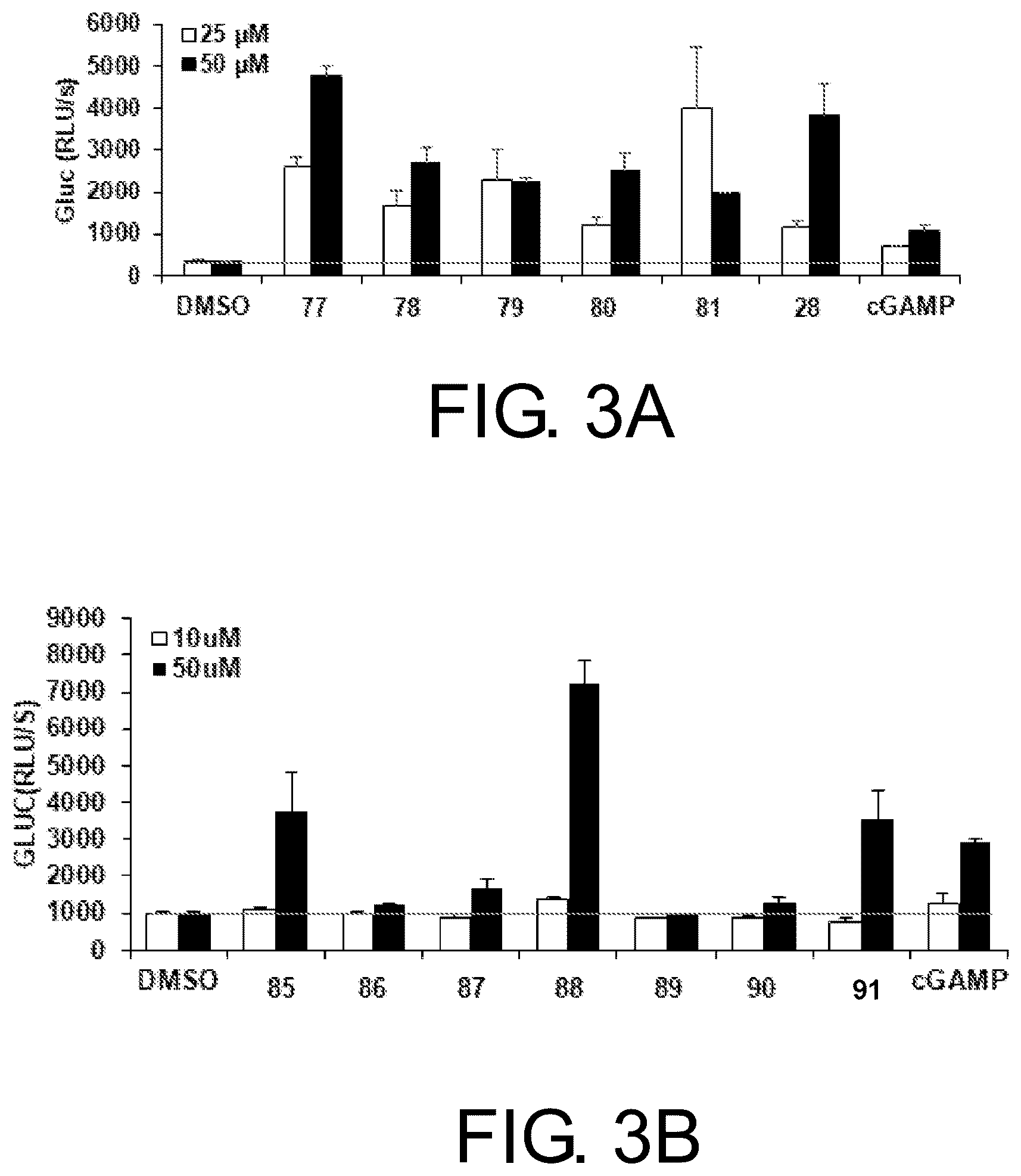 Patent US12134605 Figure 5 – Substituted 1,2,4-triazoles and methods of use
