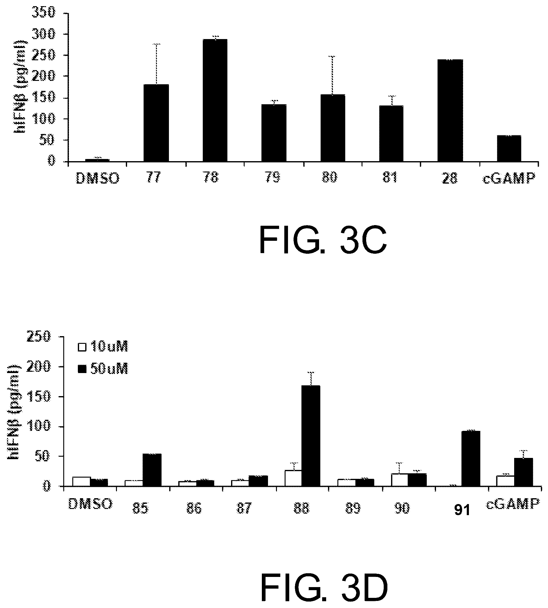 Patent US12134605 Figure 6 – Substituted 1,2,4-triazoles and methods of use