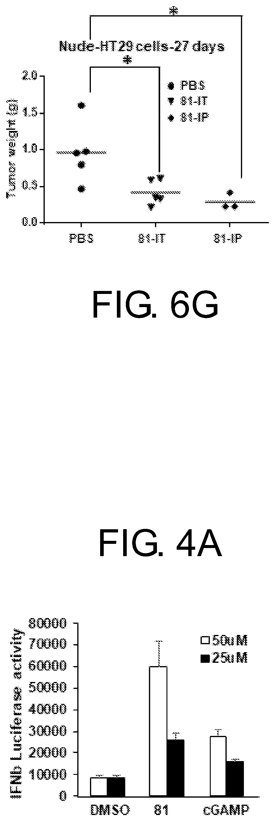 Patent US12134605 Figure 7 – Substituted 1,2,4-triazoles and methods of use