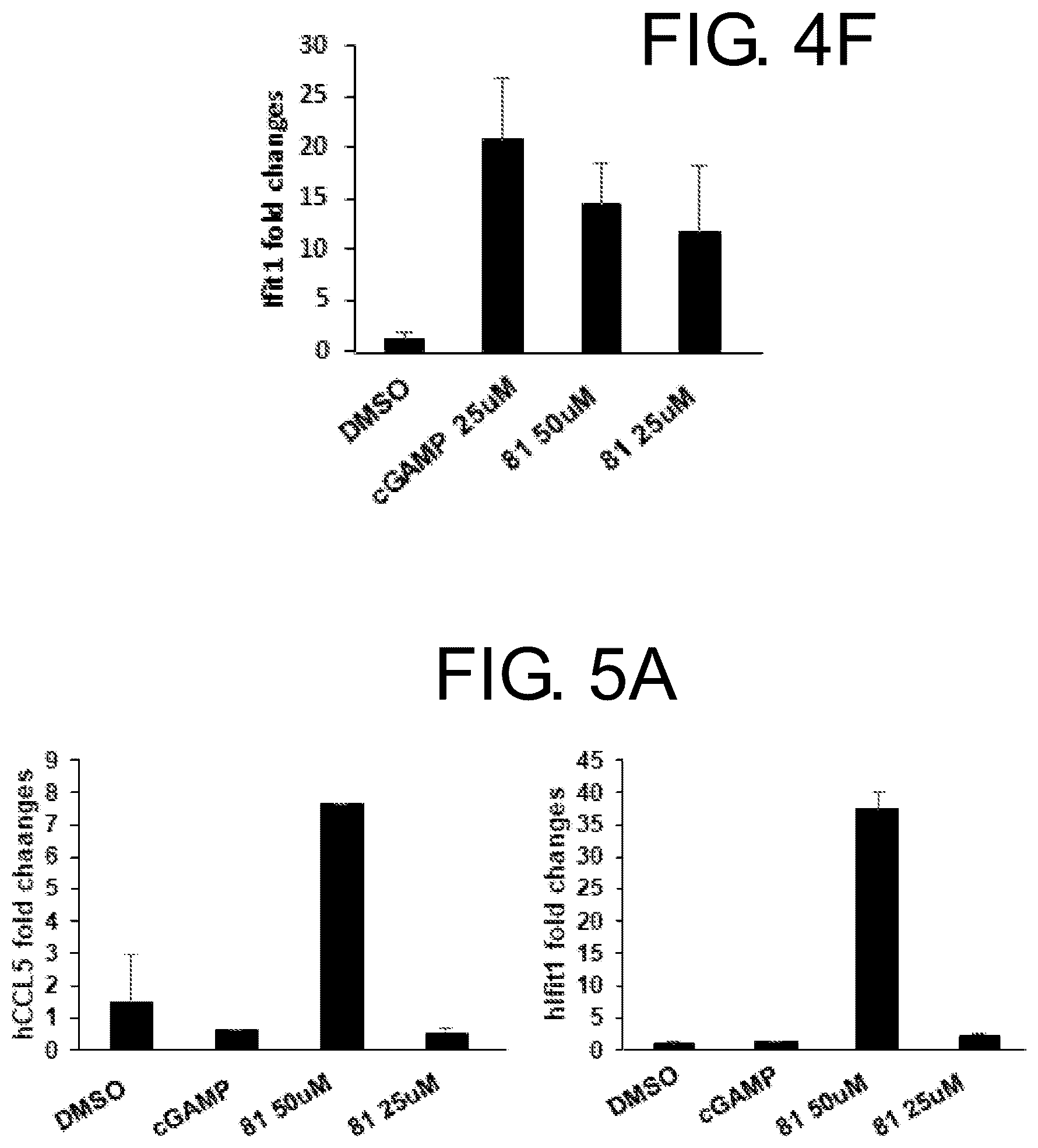 Patent US12134605 Figure 10 – Substituted 1,2,4-triazoles and methods of use