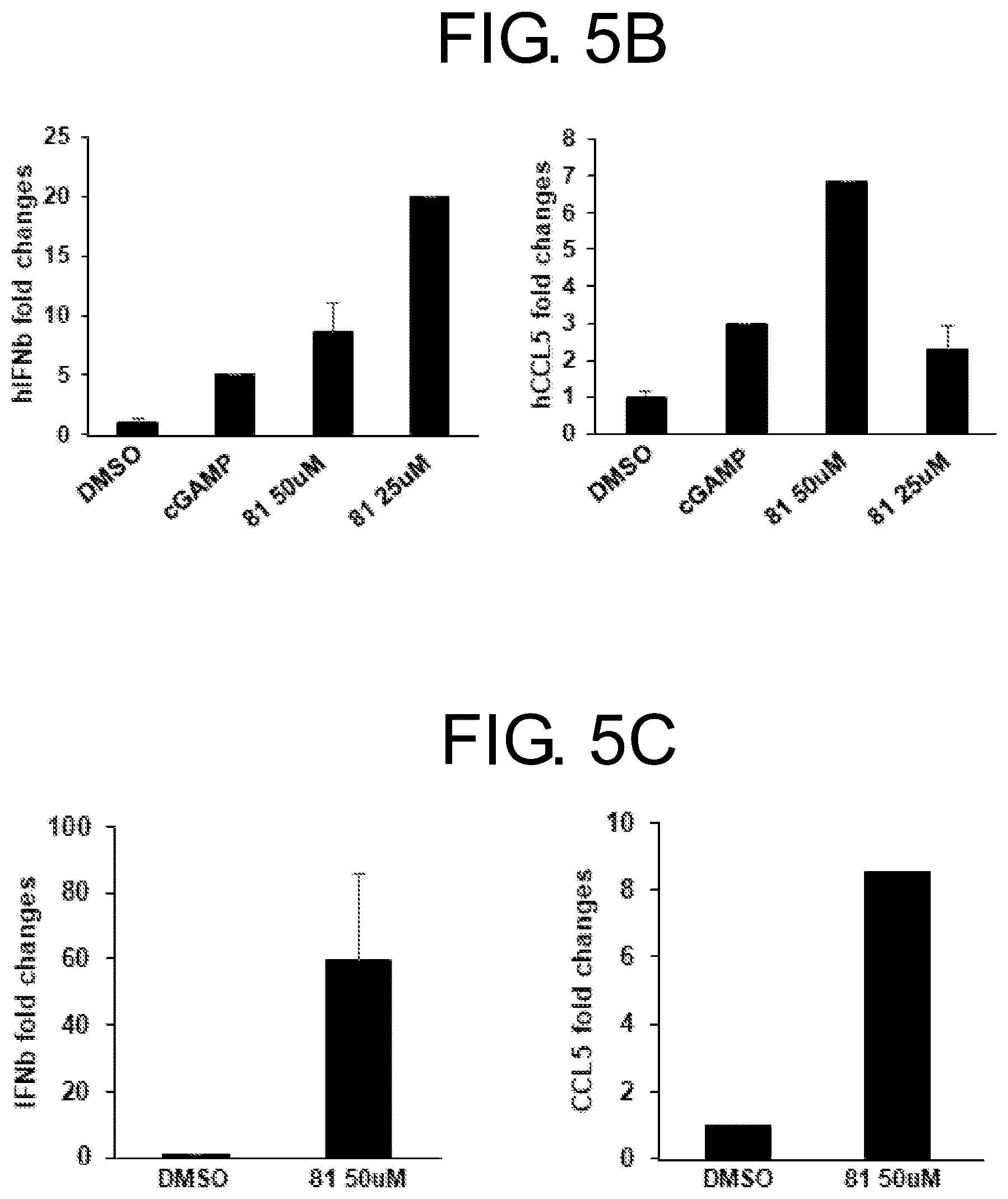Patent US12134605 Figure 11 – Substituted 1,2,4-triazoles and methods of use